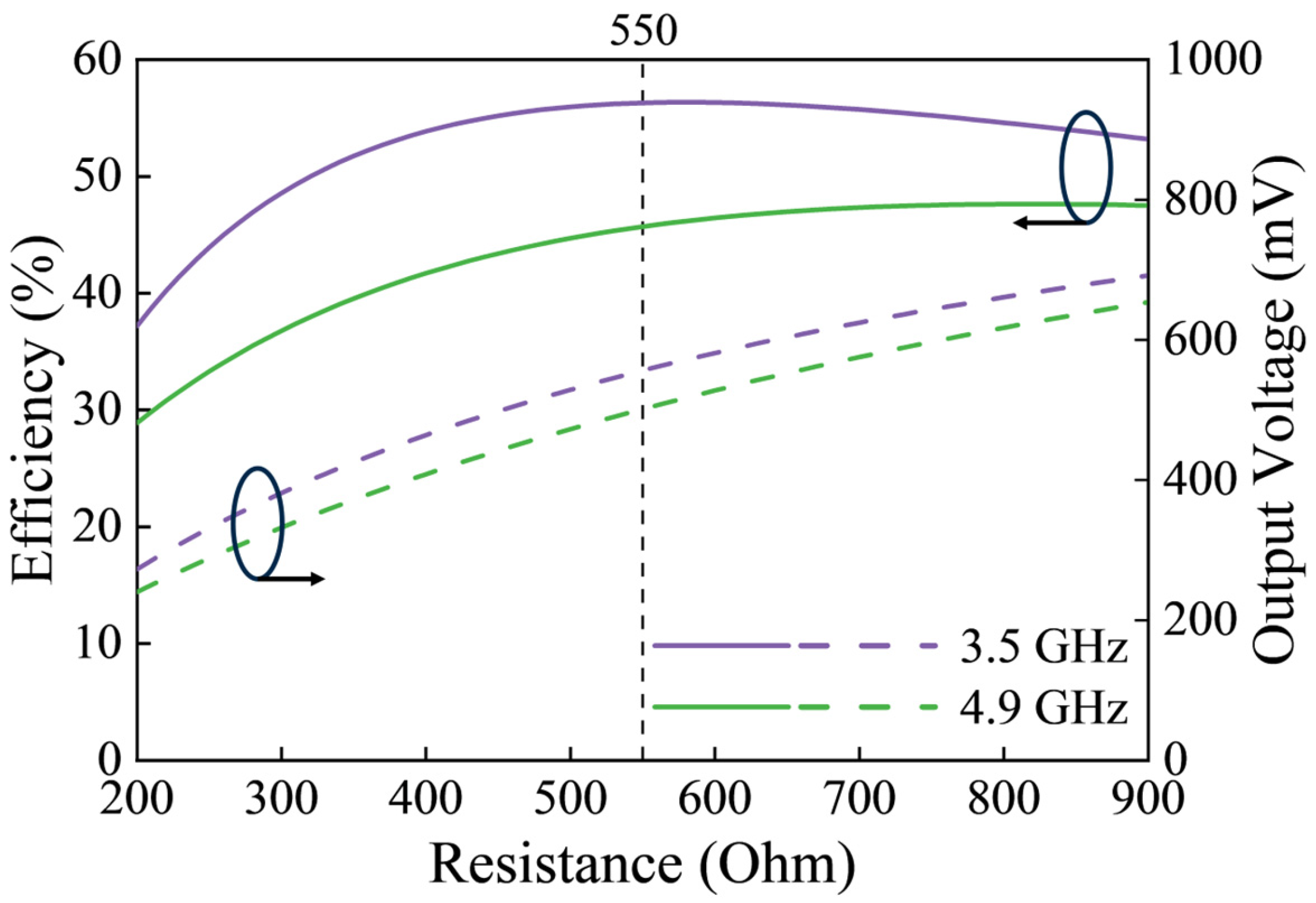 Electronics 14 01314 g016