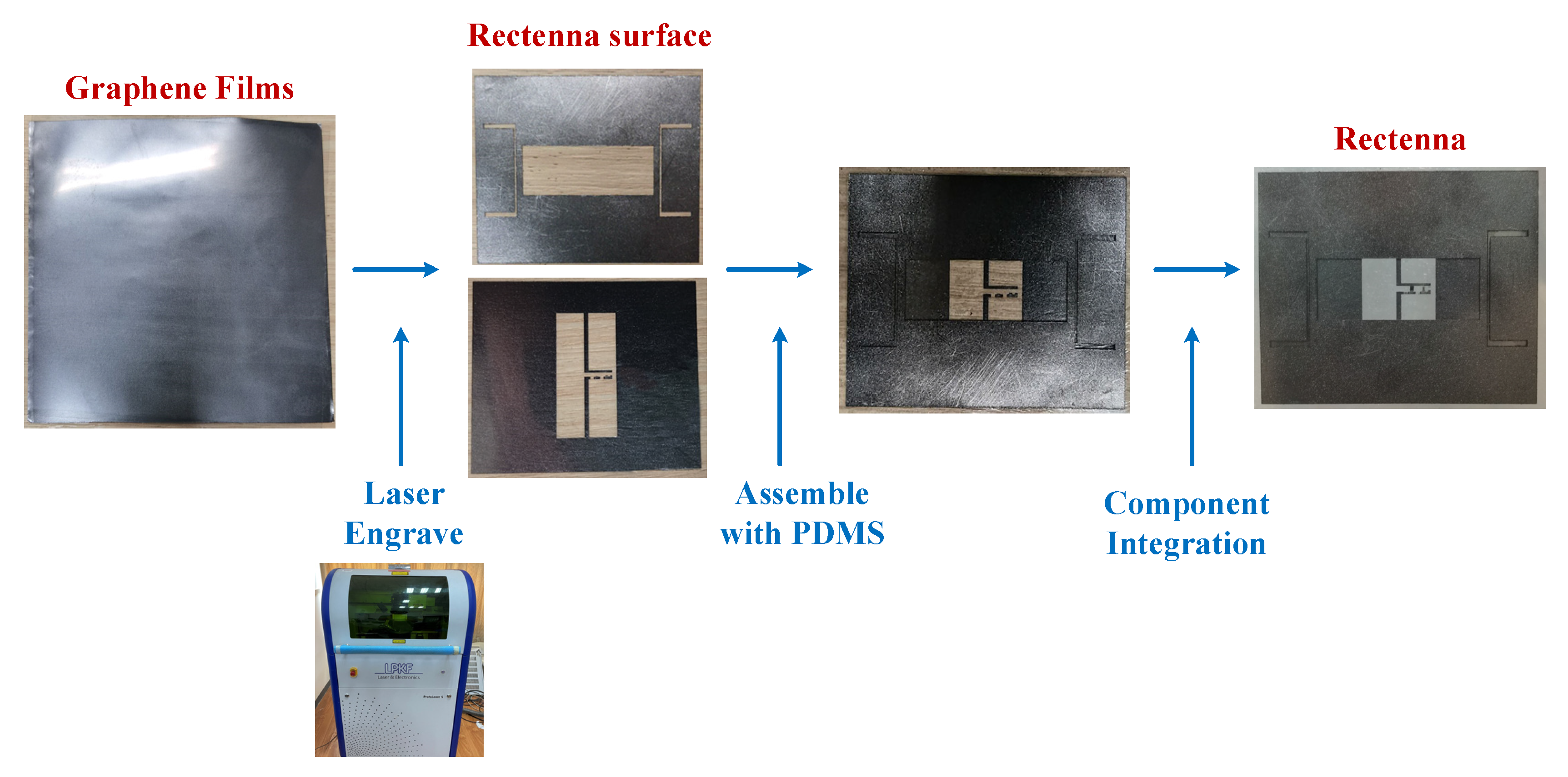 Electronics 14 01314 g019