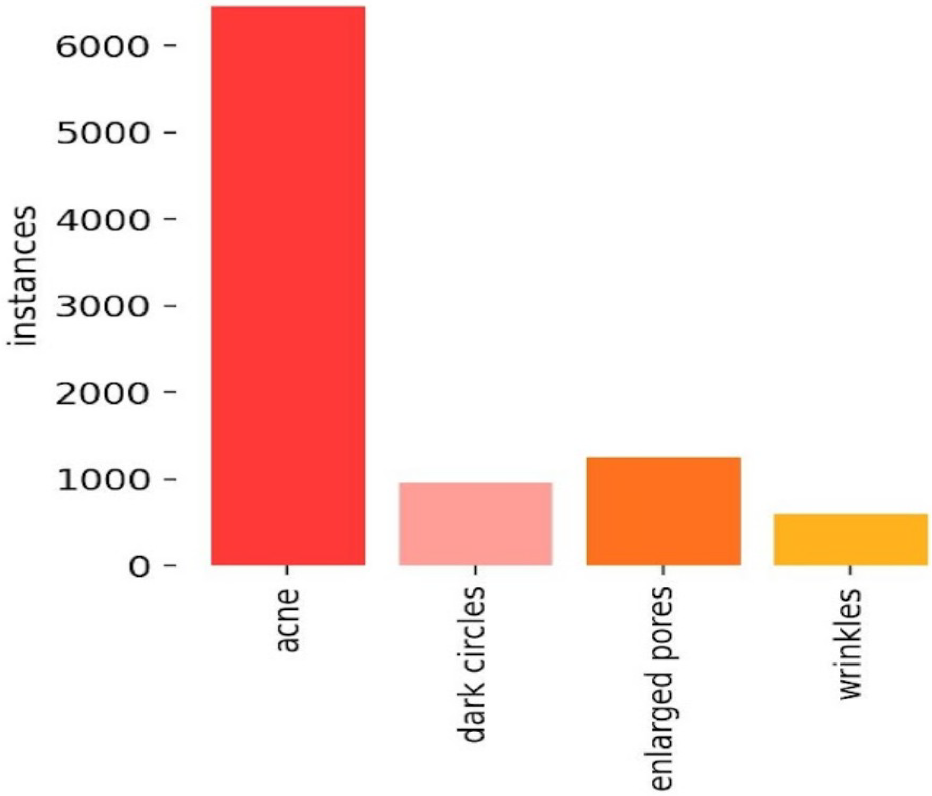 Electronics 14 01319 g002