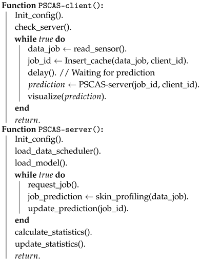 Electronics 14 01319 i002