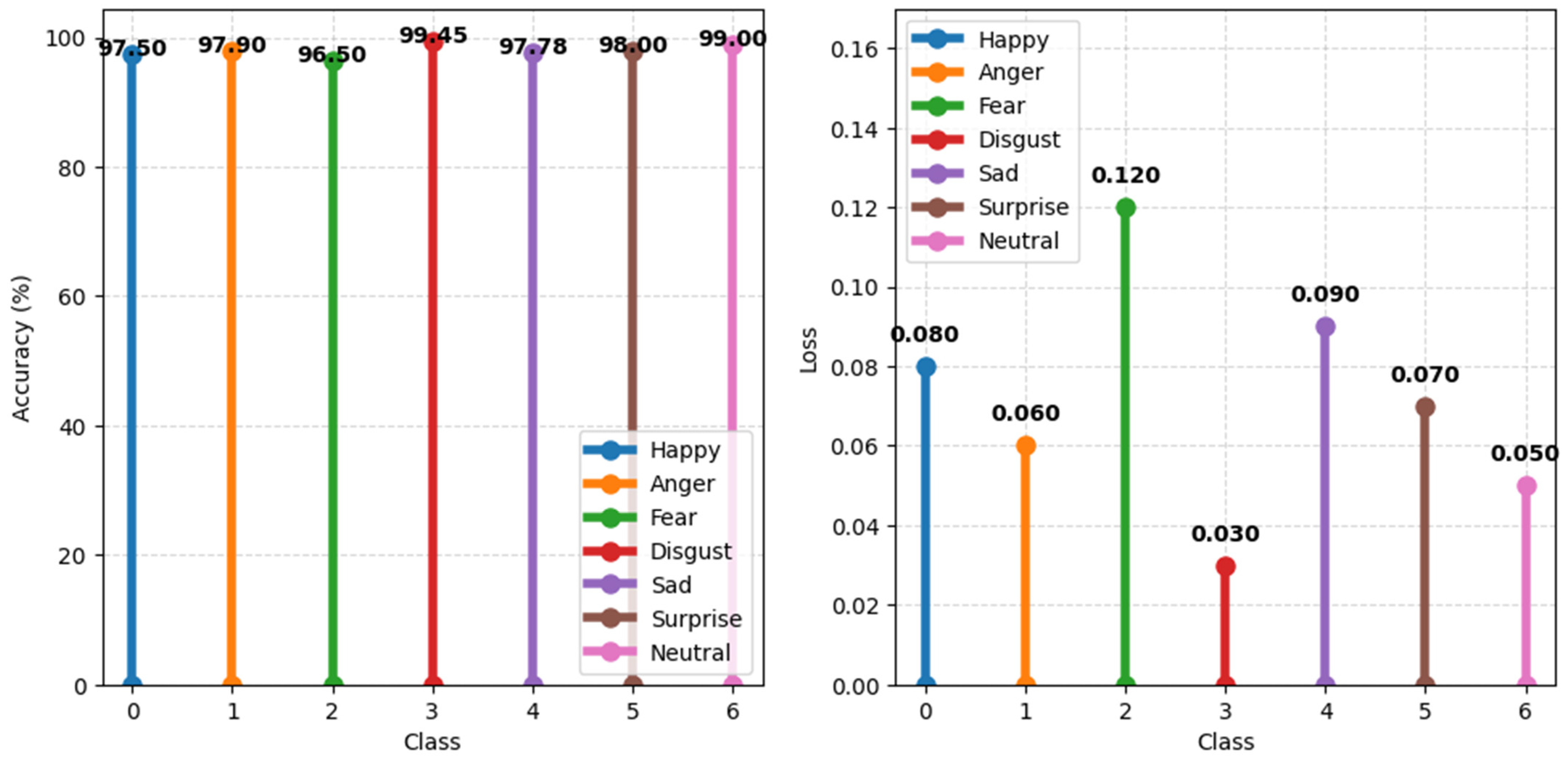 Electronics 14 01320 g015