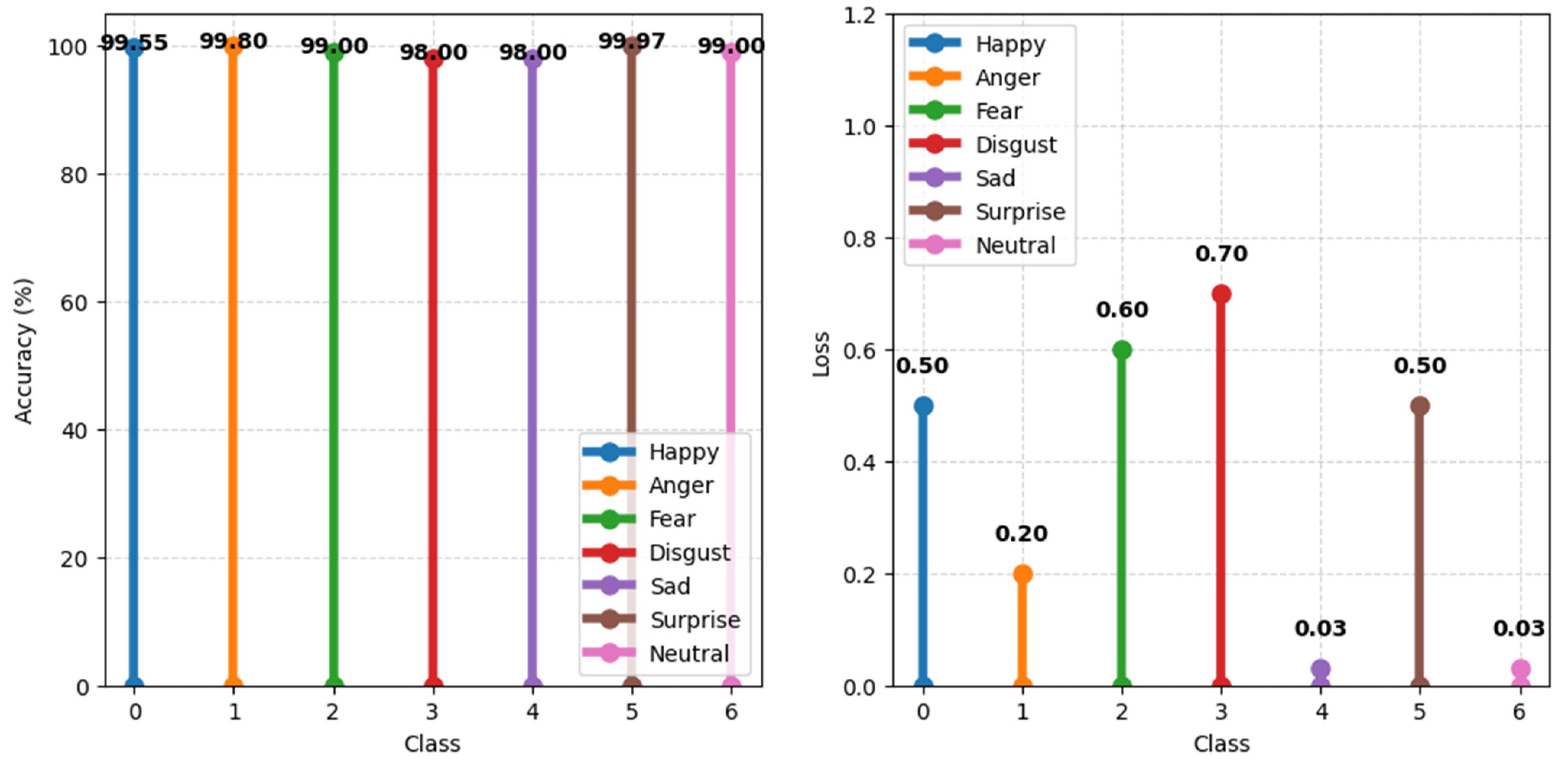 Electronics 14 01320 g019