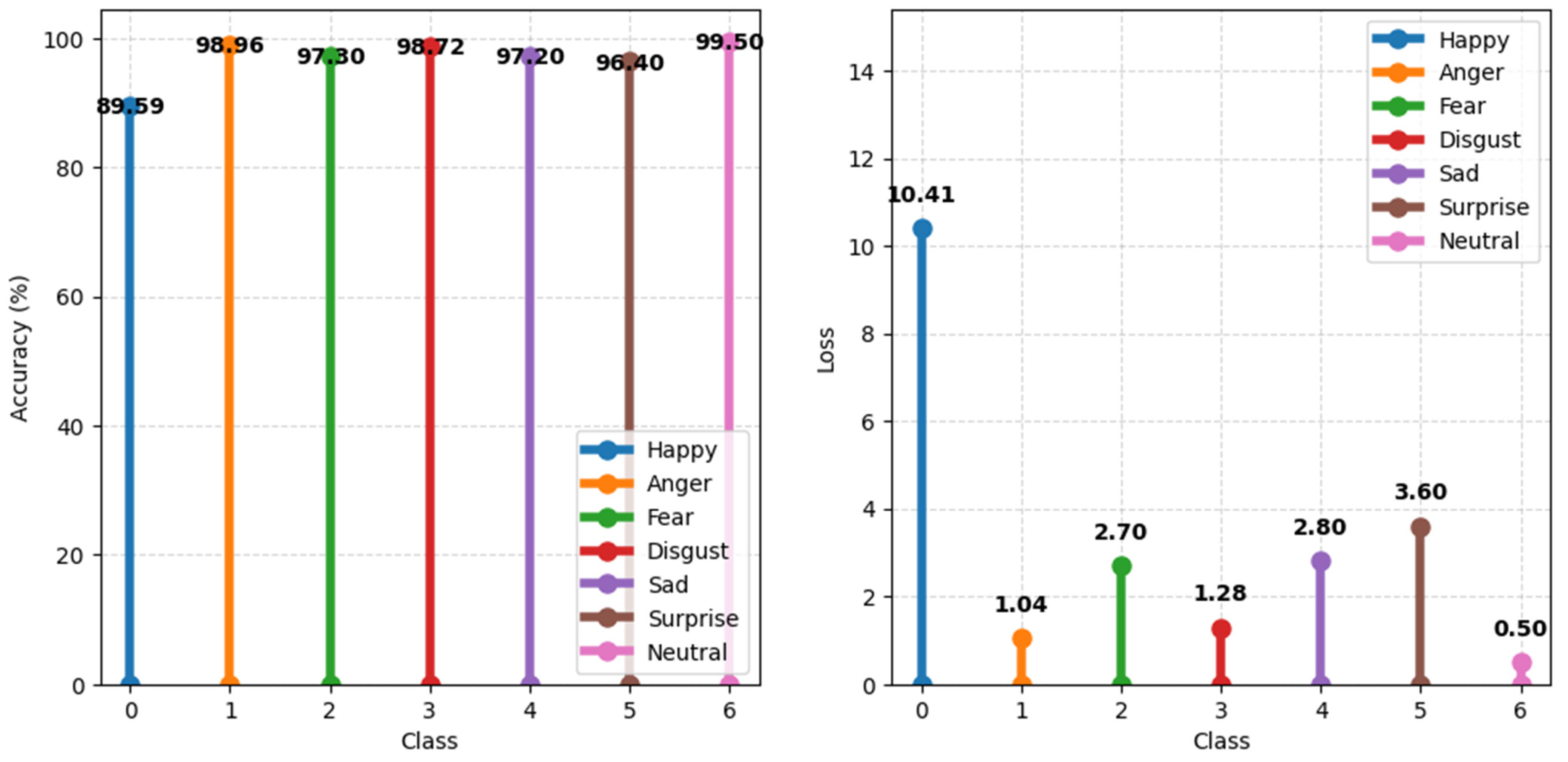 Electronics 14 01320 g021
