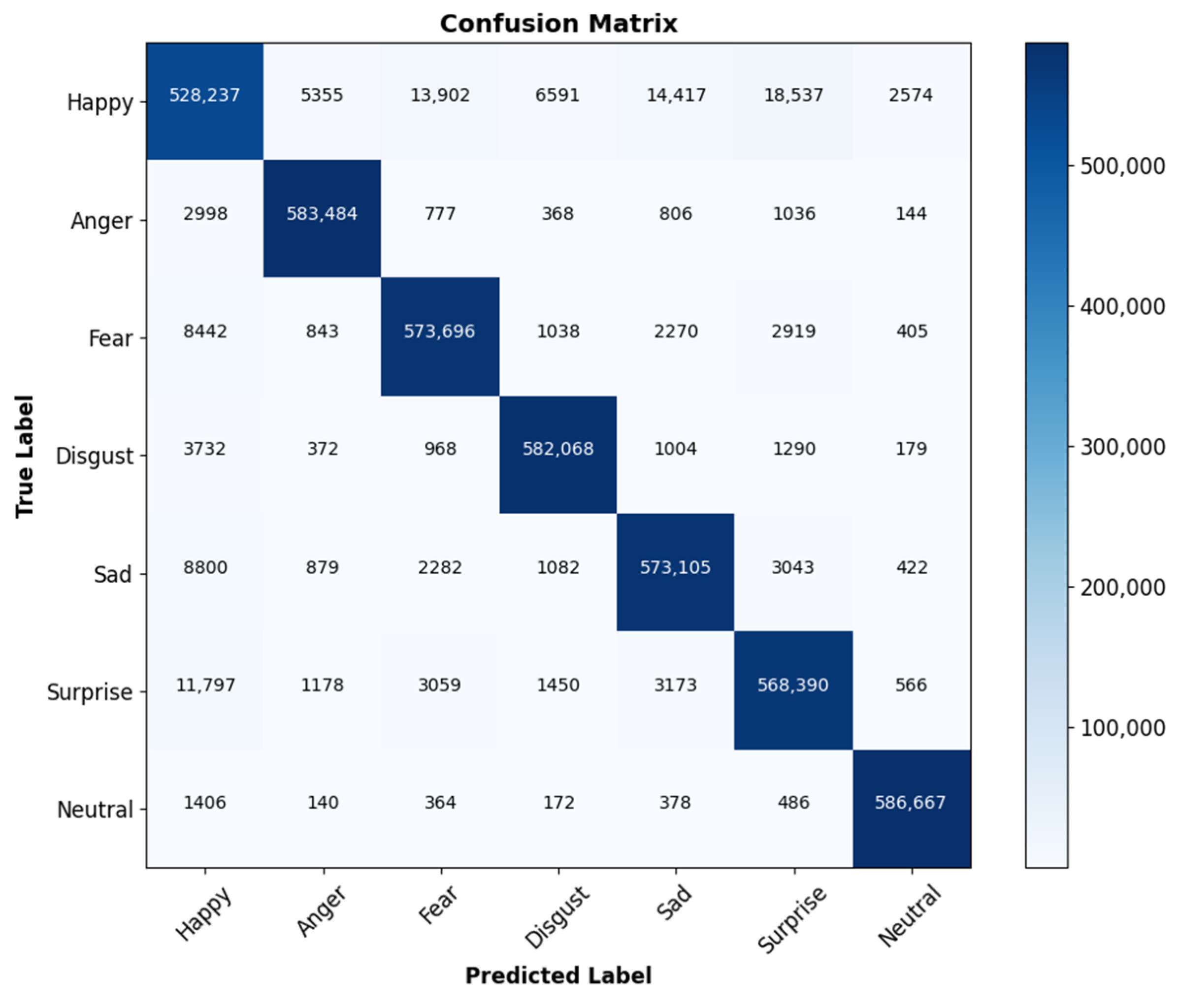 Electronics 14 01320 g022