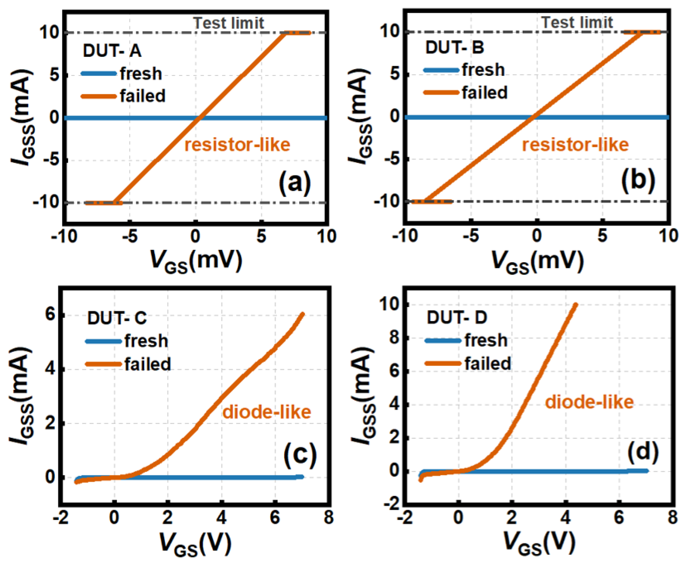Electronics 14 01321 g008