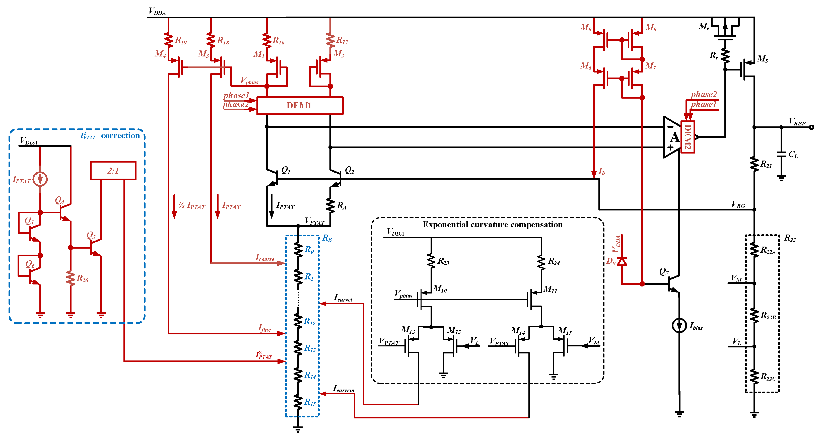 Electronics 14 01322 g002