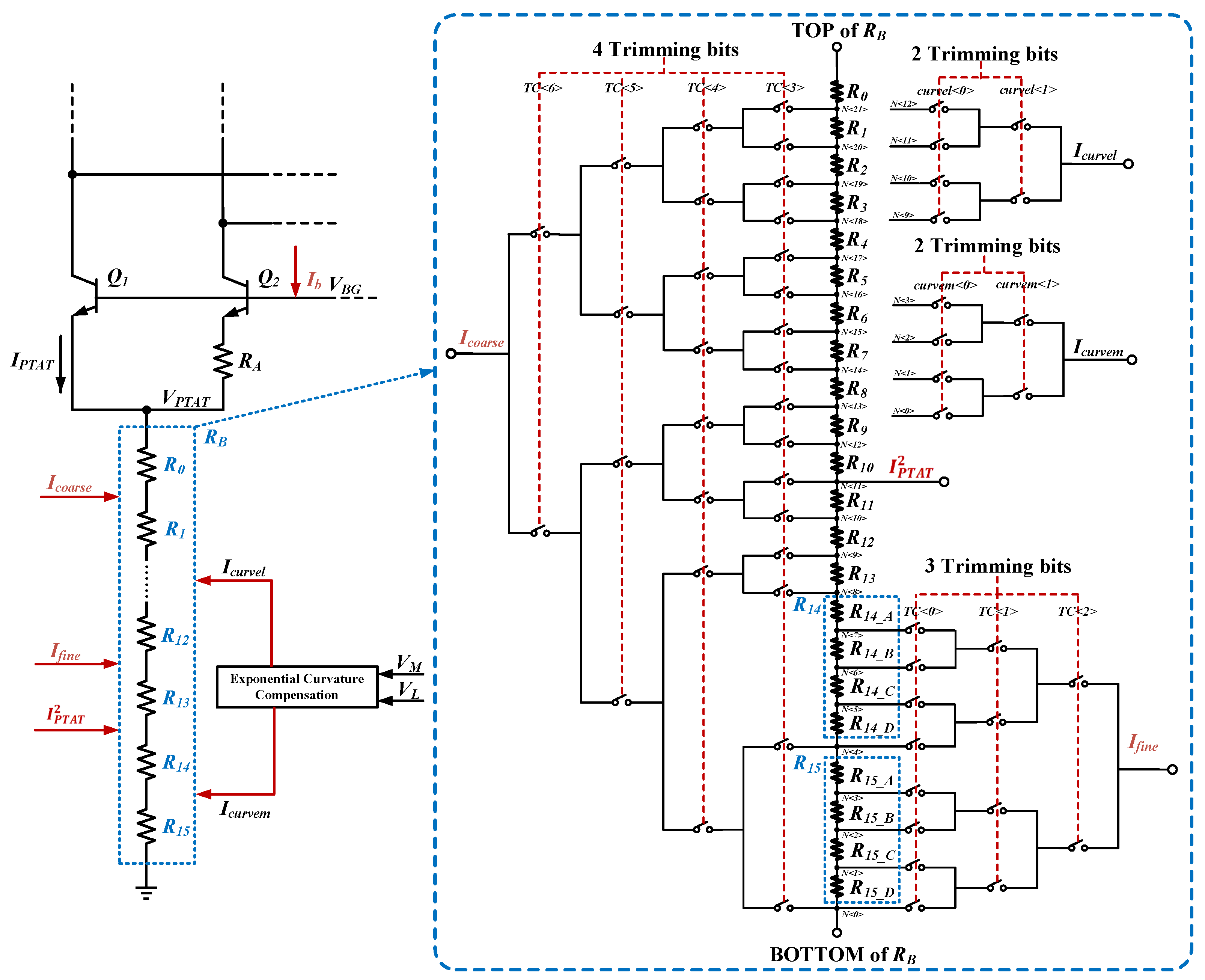 Electronics 14 01322 g003