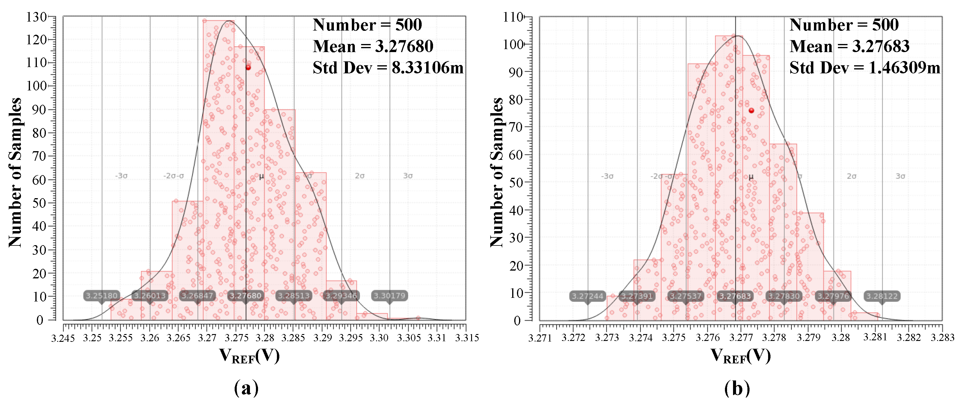 Electronics 14 01322 g008
