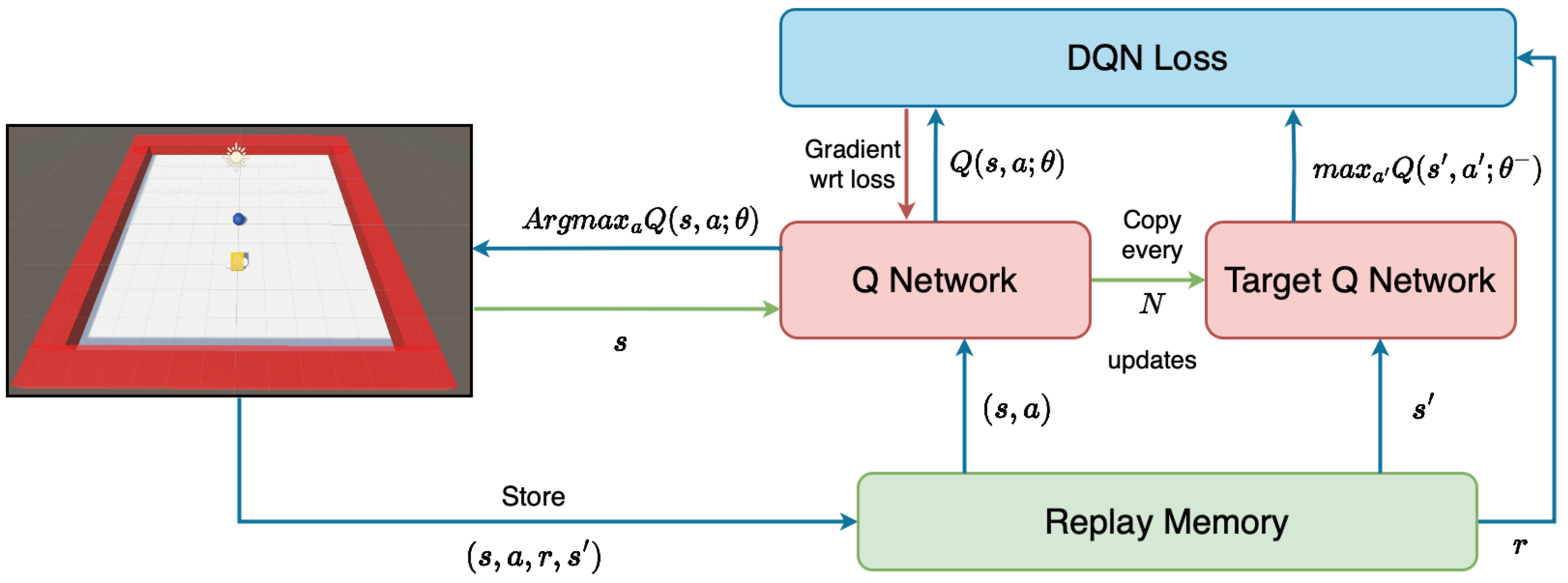 Electronics 14 01323 g002