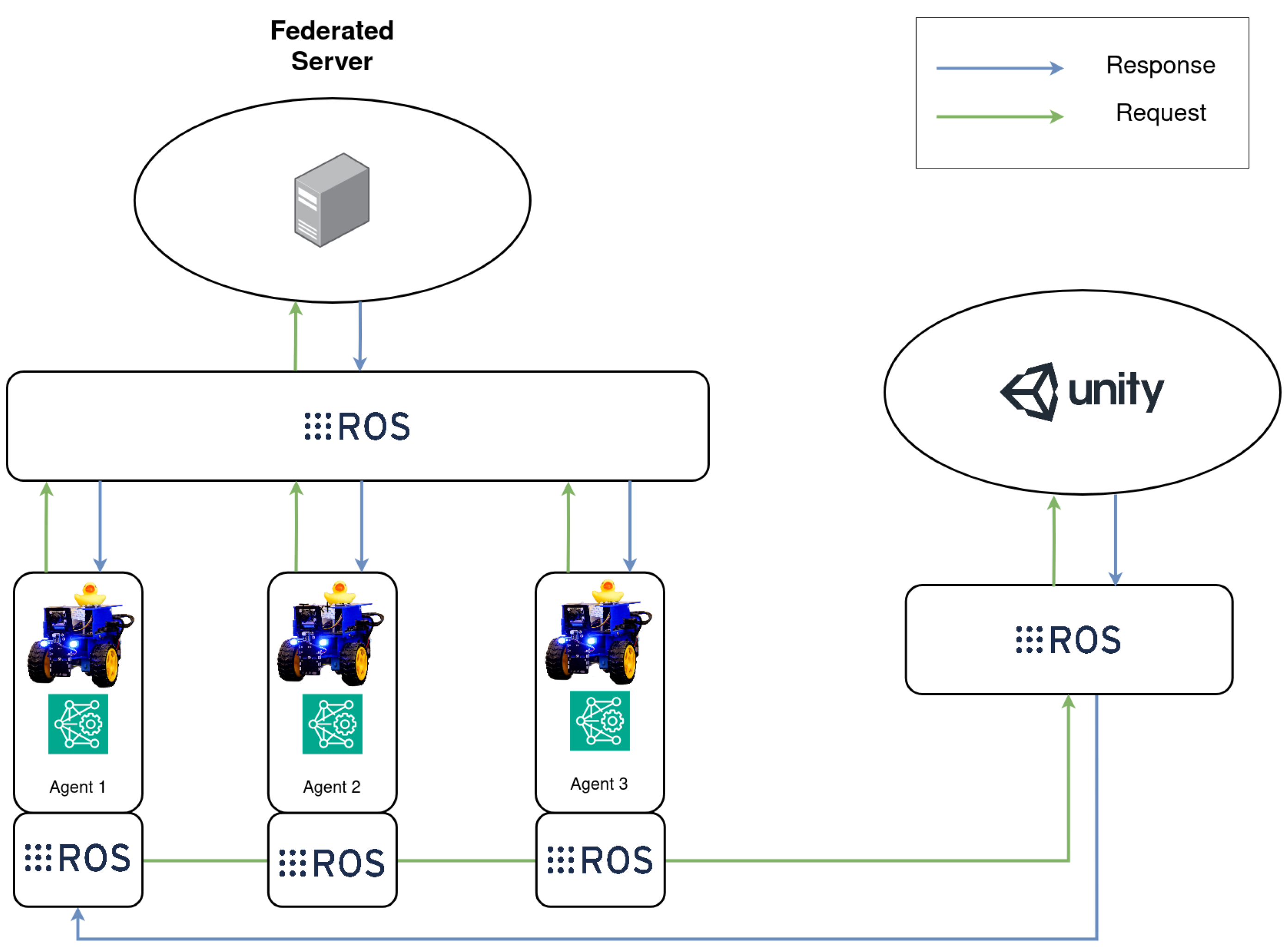 Electronics 14 01323 g003