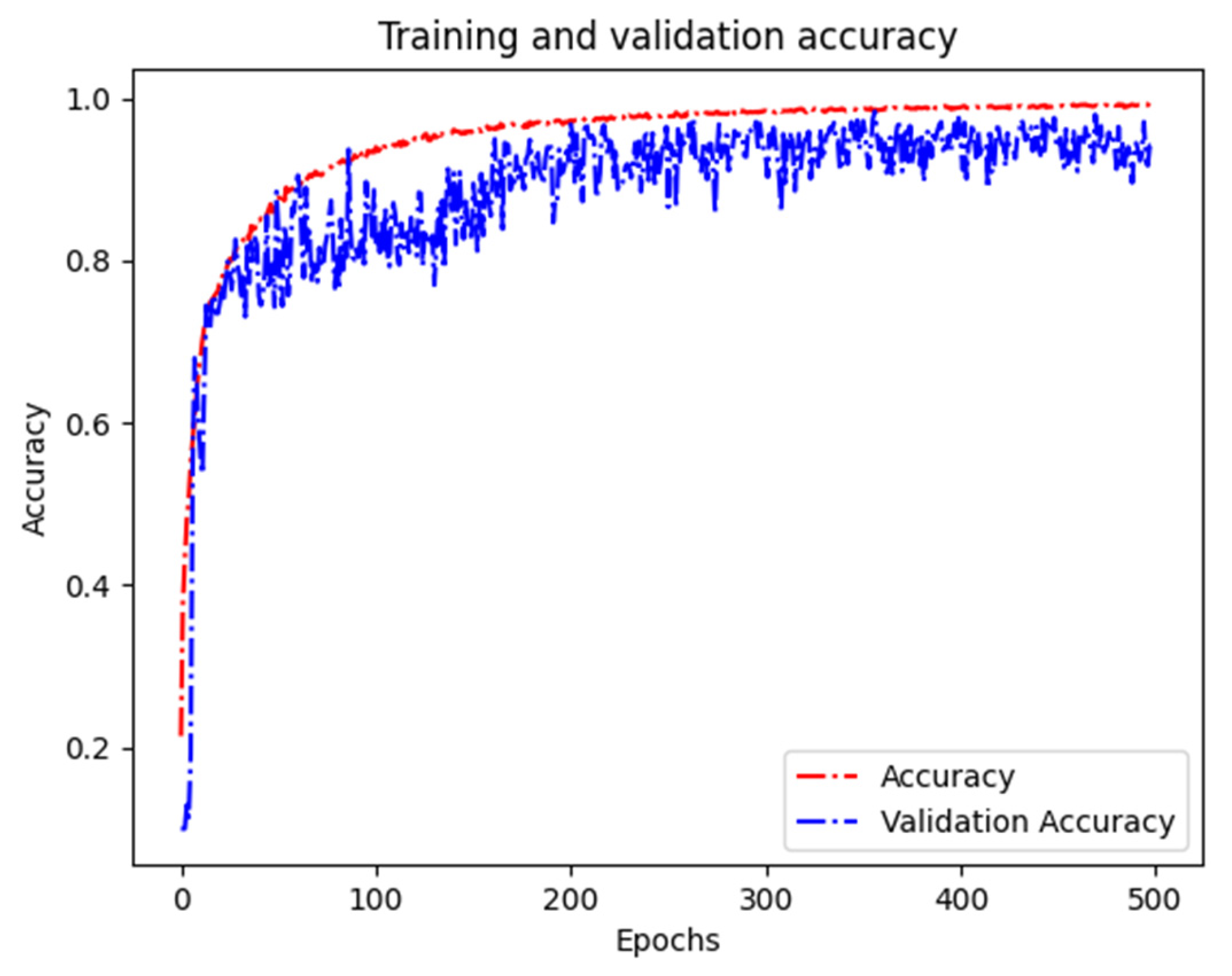 Electronics 14 01325 g015