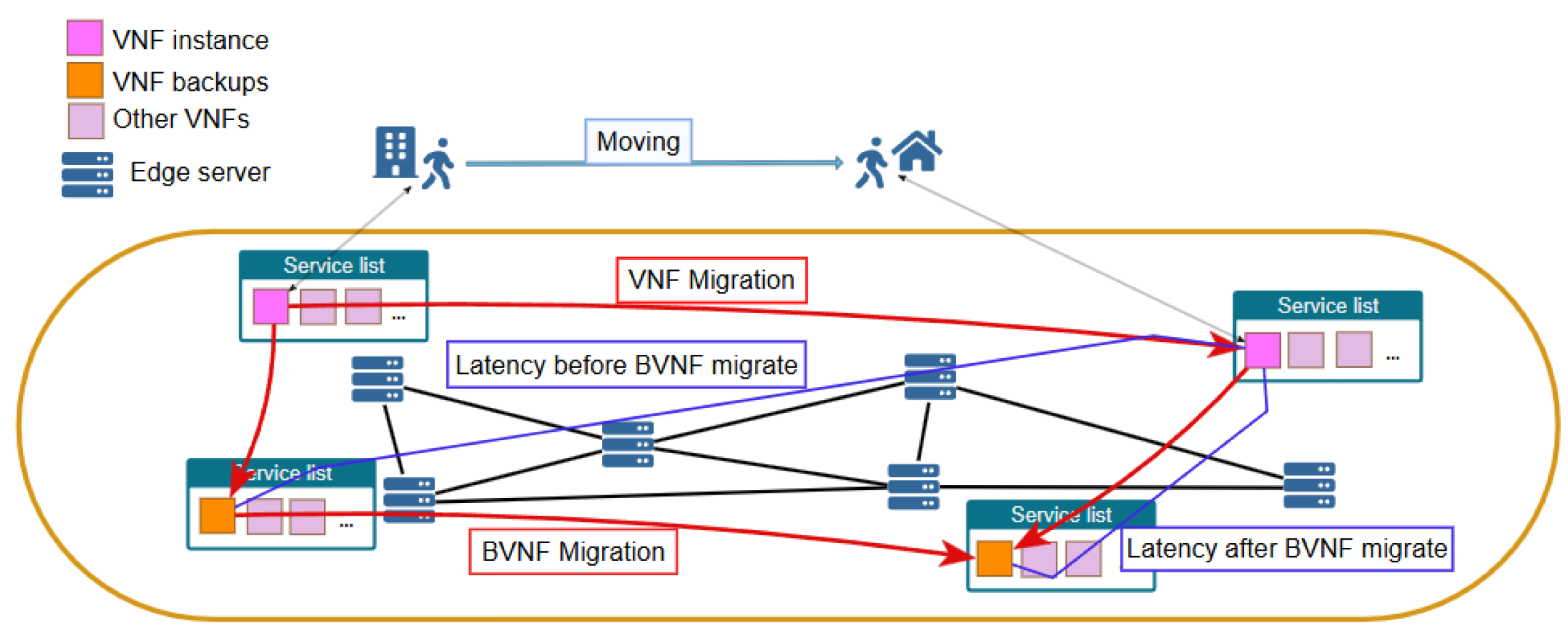 Electronics 14 01328 g001