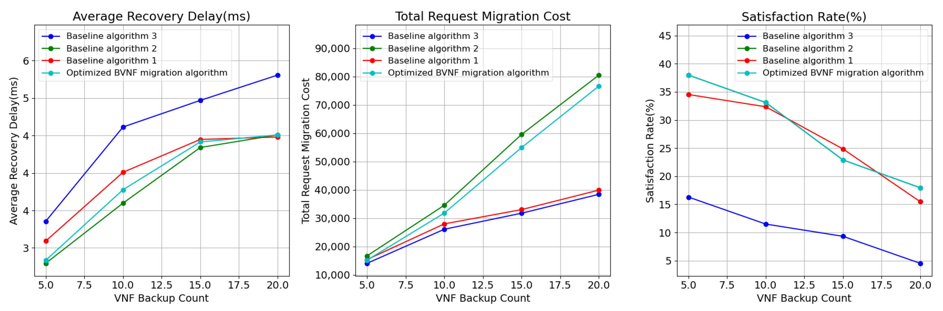 Electronics 14 01328 g003