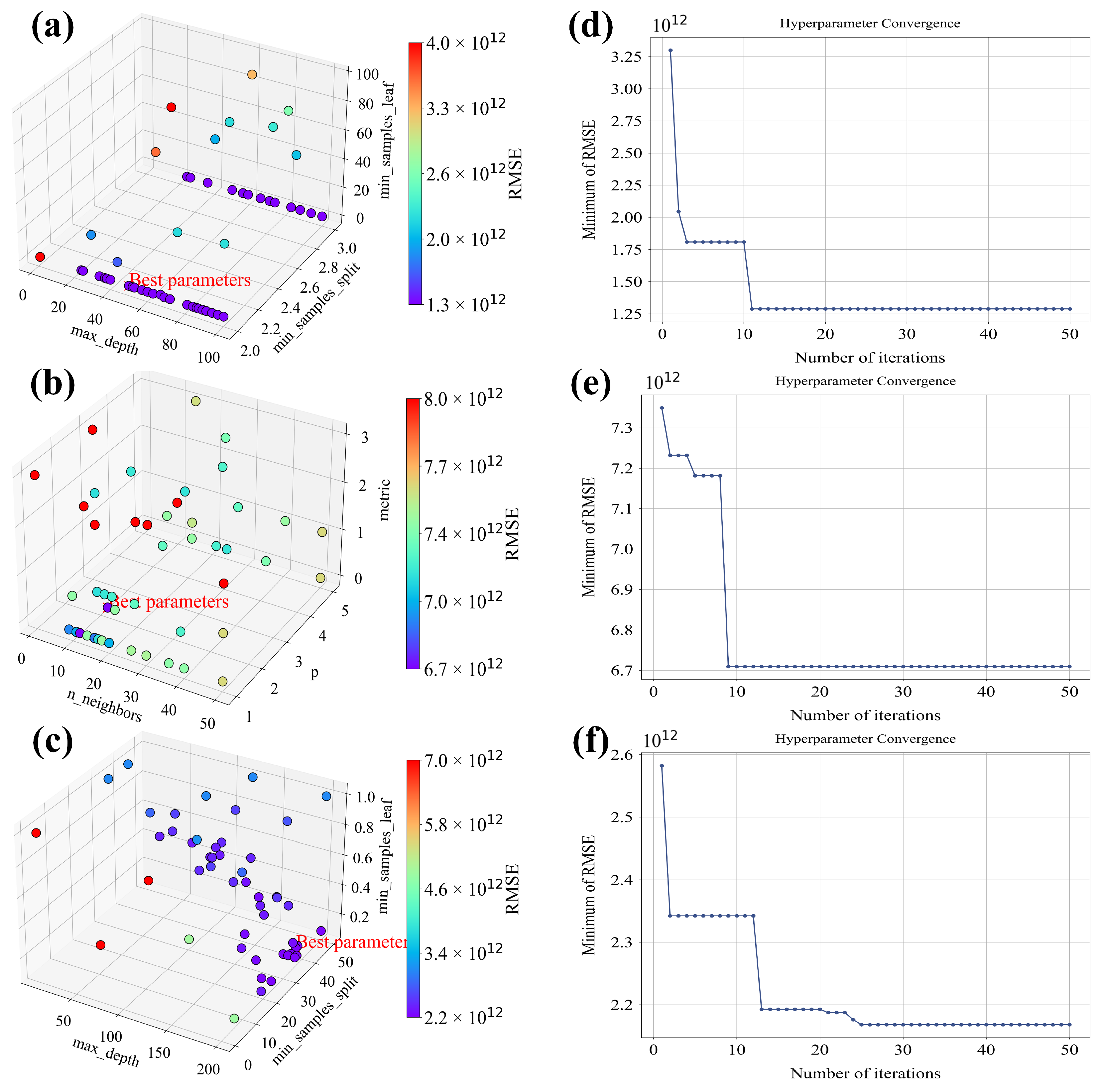 Electronics 14 01329 g003