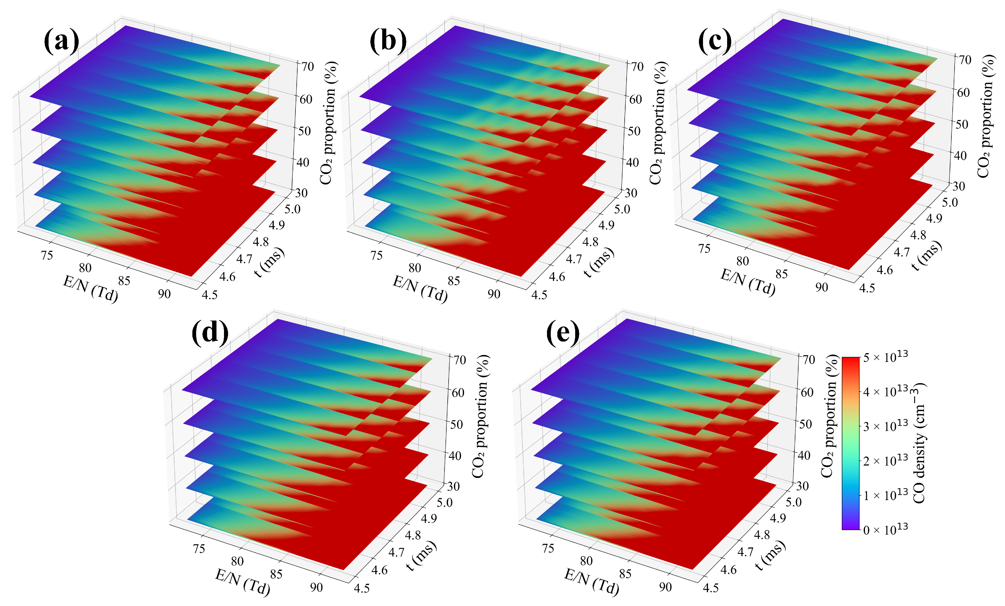 Electronics 14 01329 g004