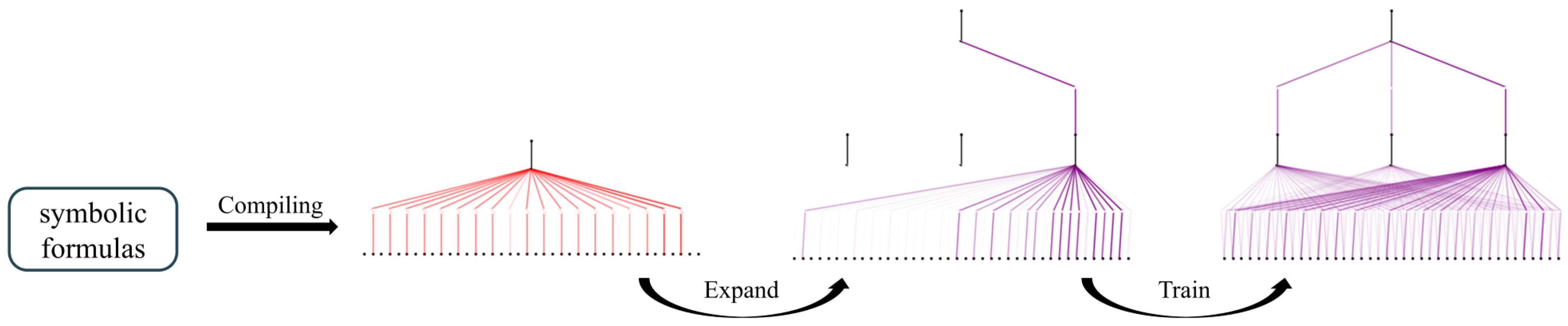 Electronics 14 01330 g004