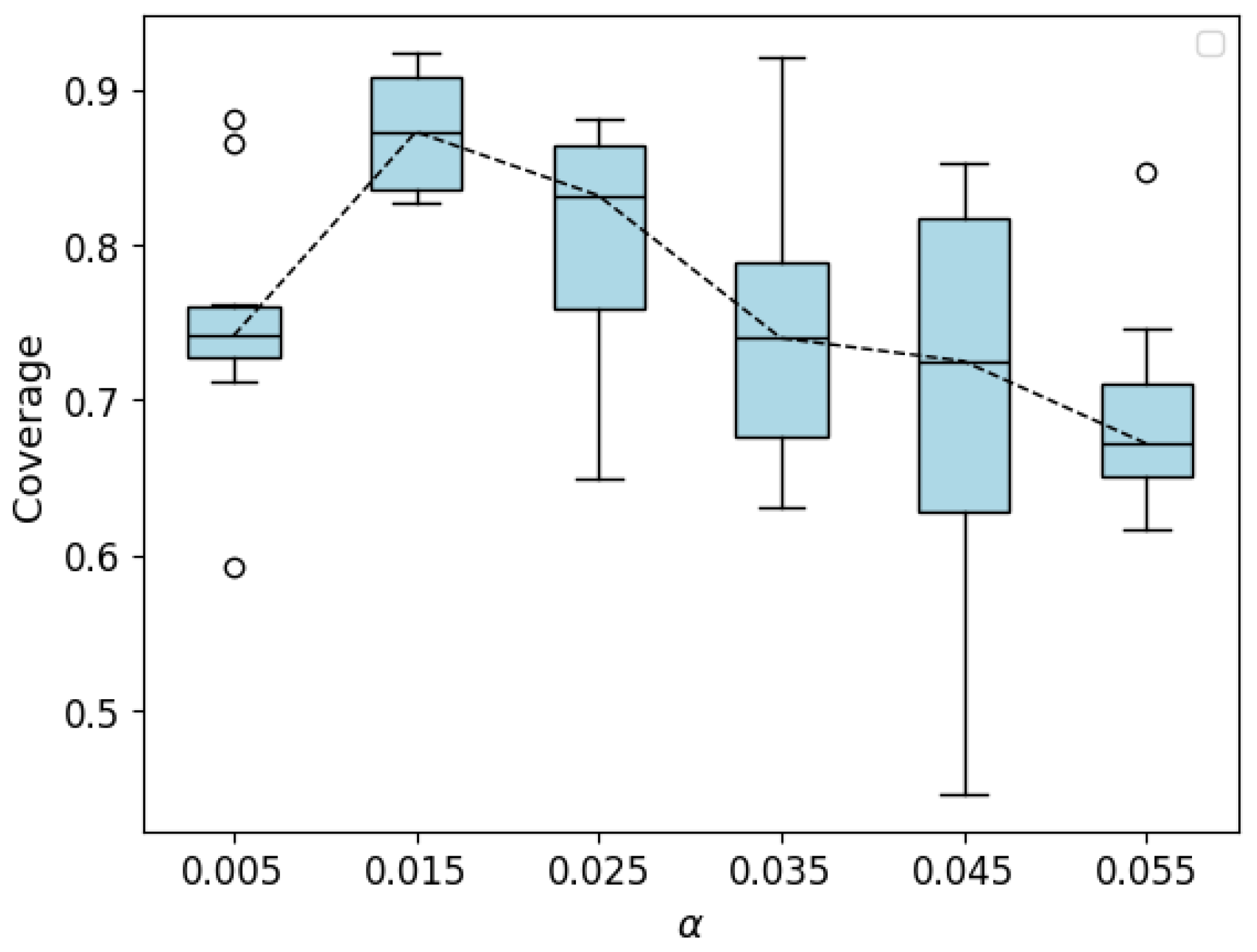Electronics 14 01330 g007