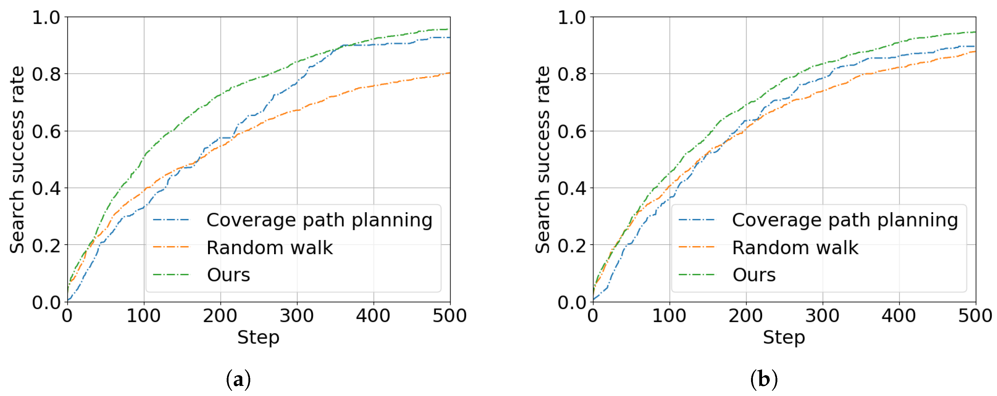 Electronics 14 01330 g010