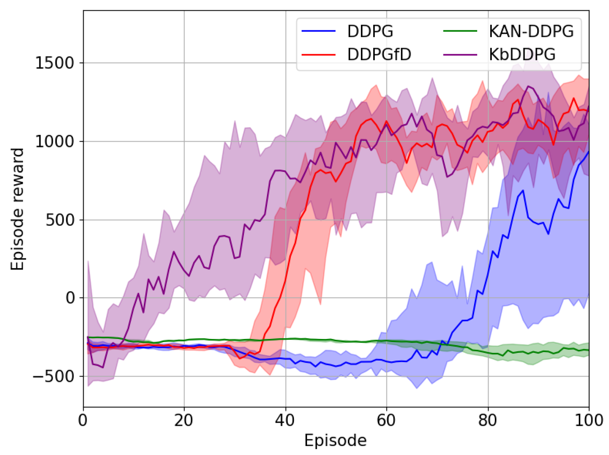 Electronics 14 01330 g011