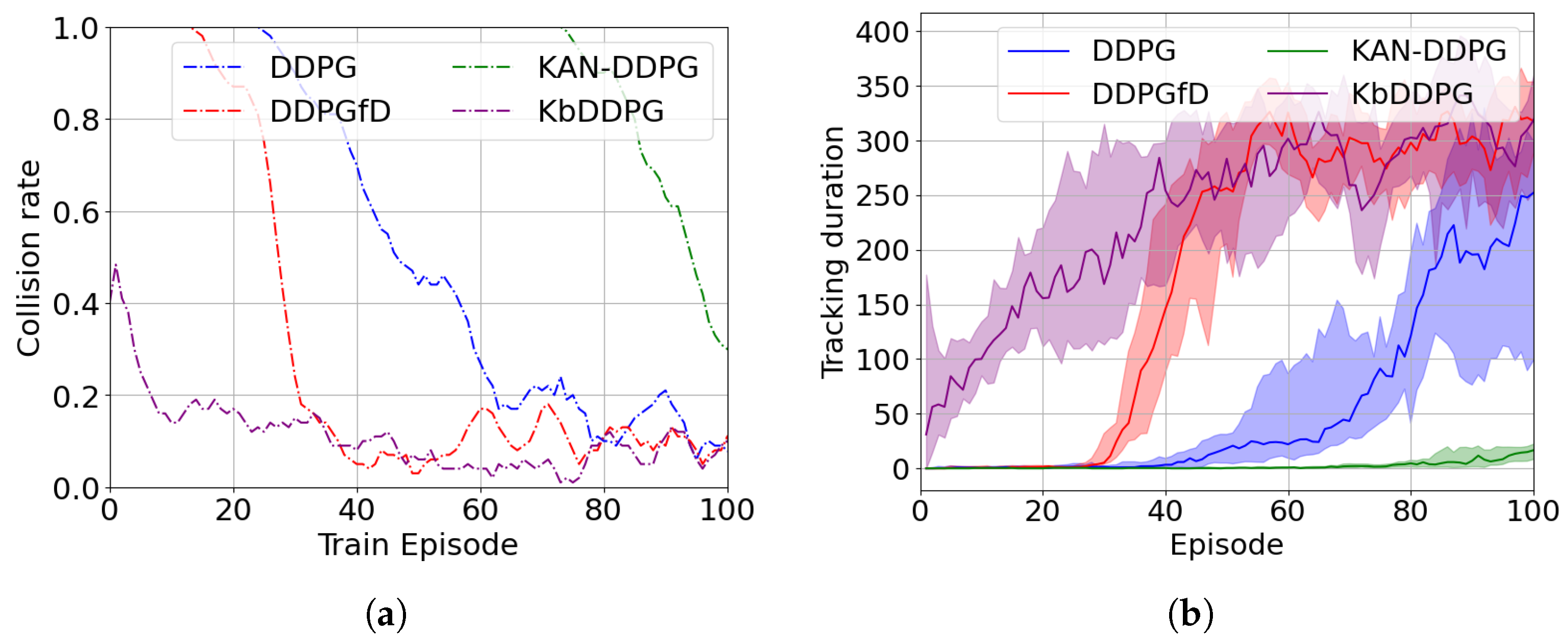 Electronics 14 01330 g012