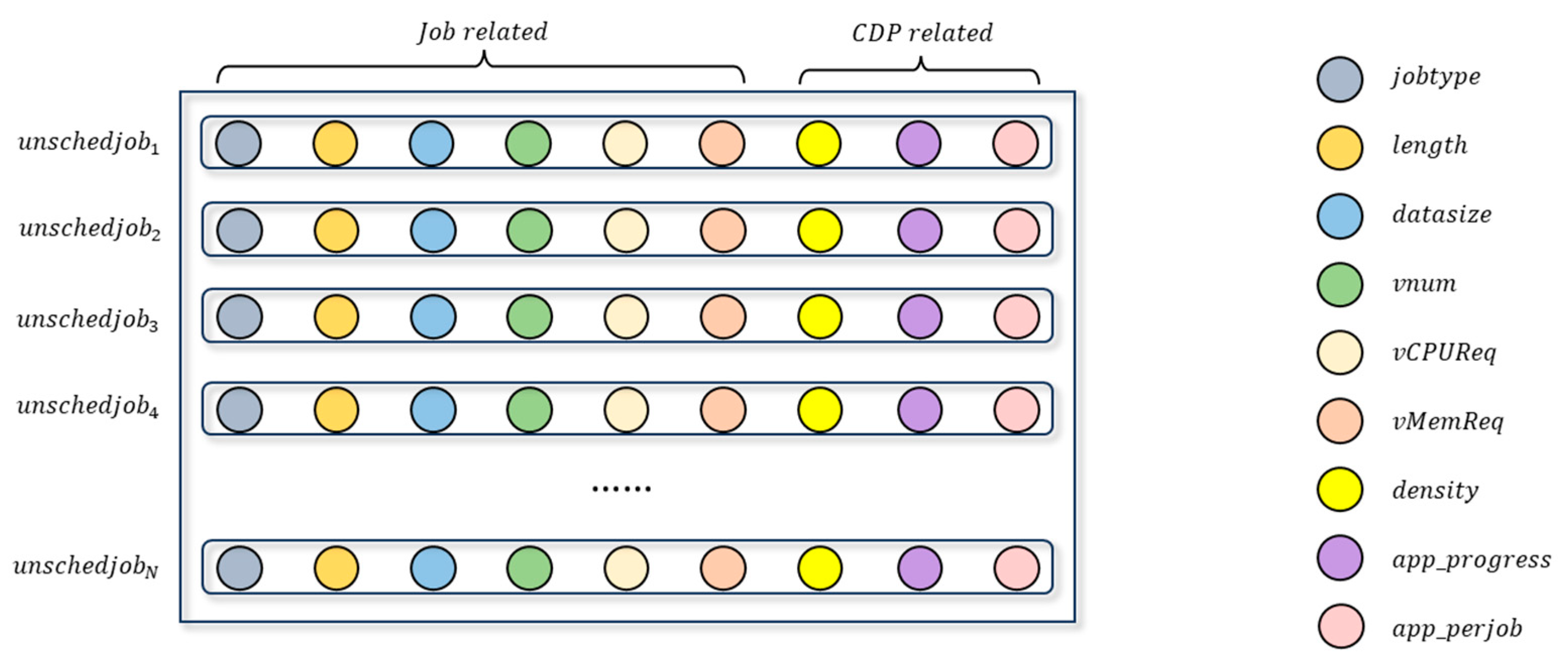 Electronics 14 01332 g004