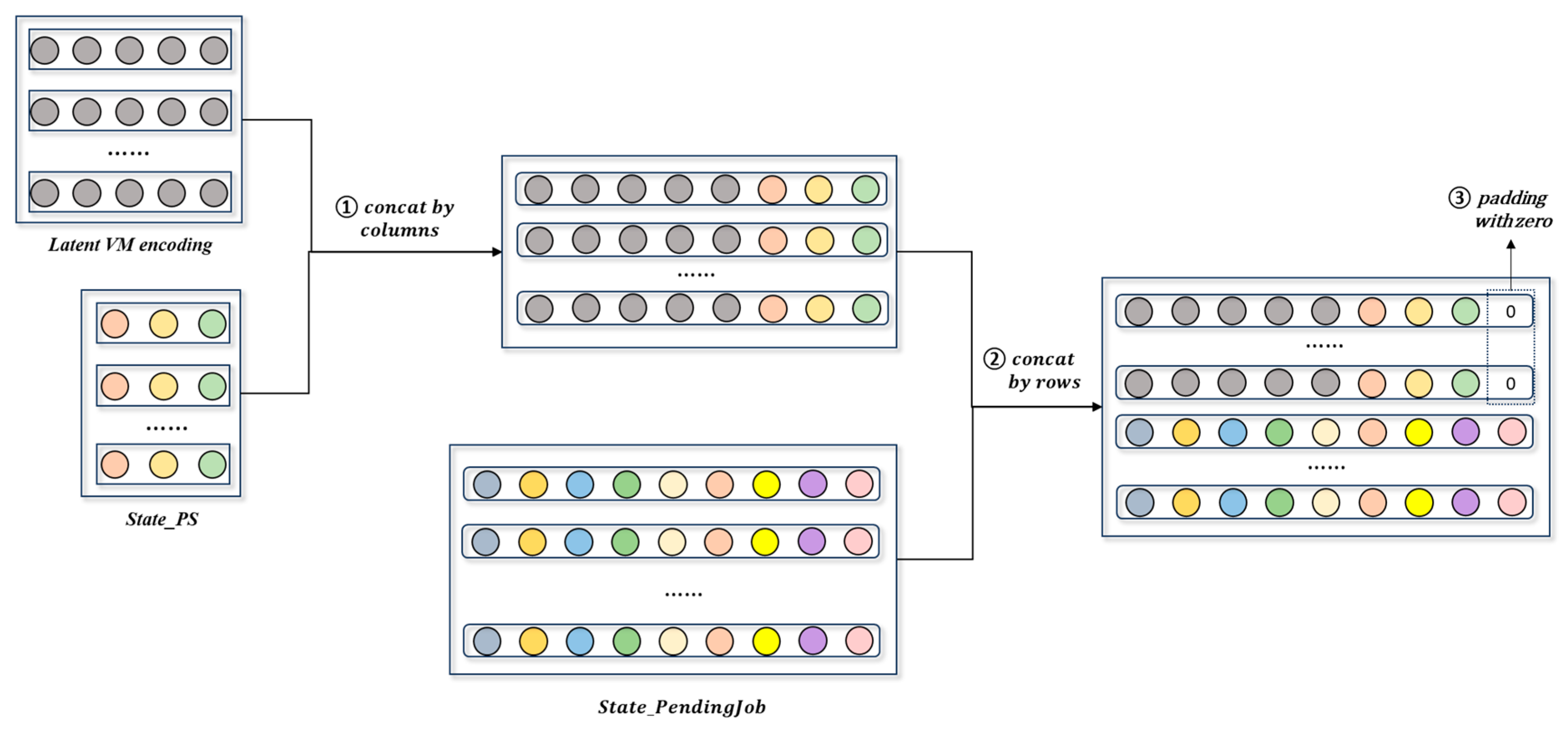 Electronics 14 01332 g008