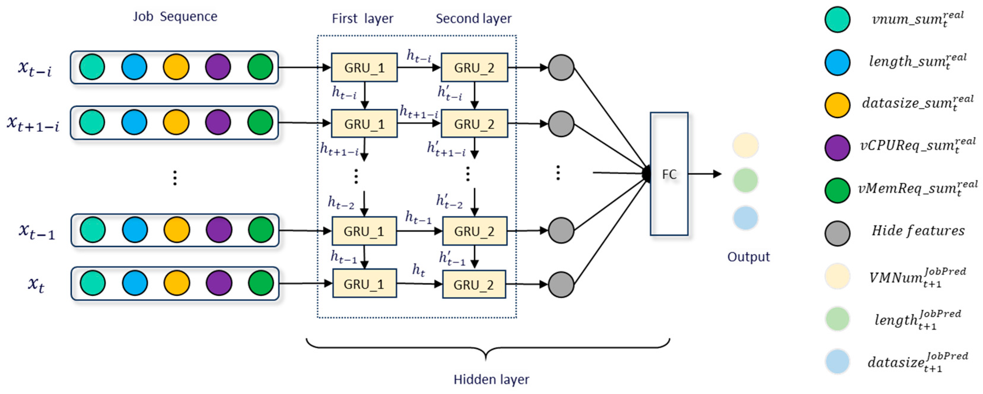 Electronics 14 01332 g010