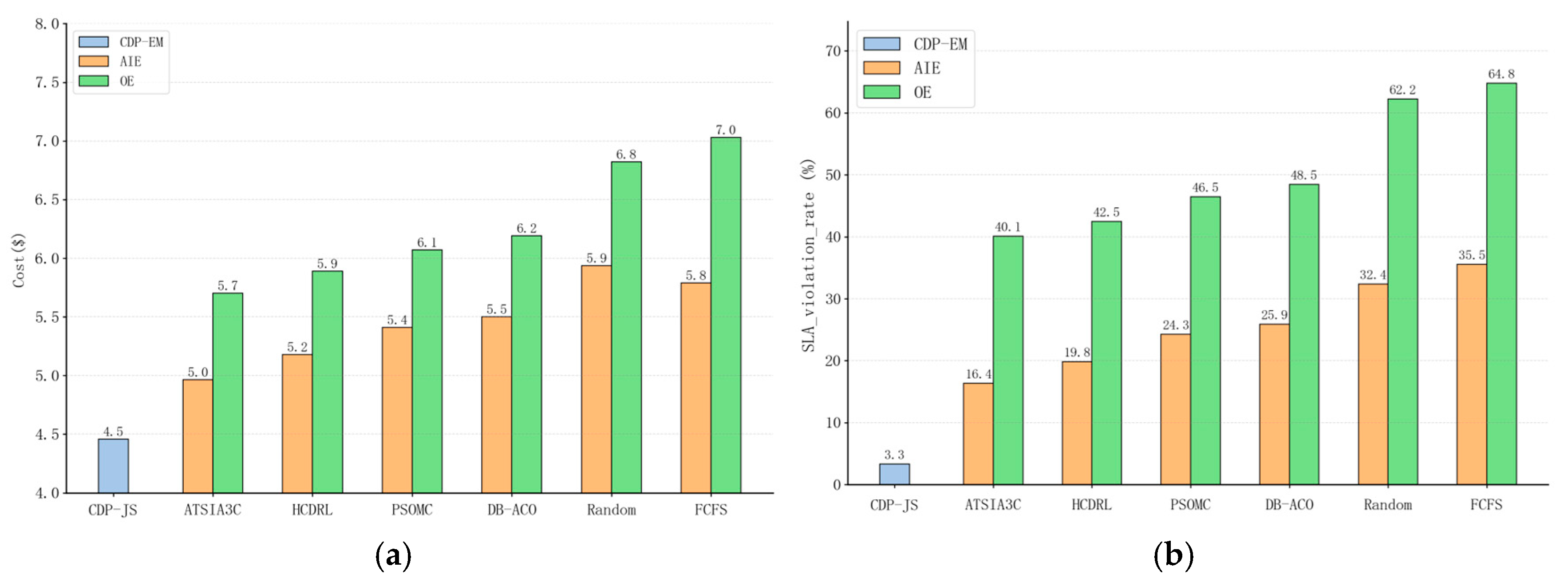 Electronics 14 01332 g012
