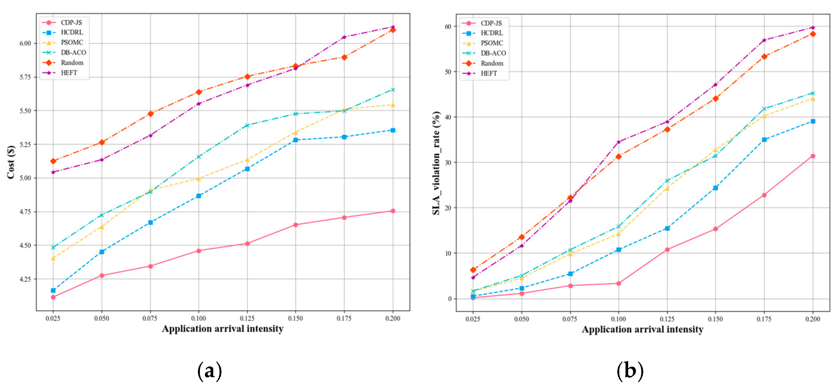 Electronics 14 01332 g014a