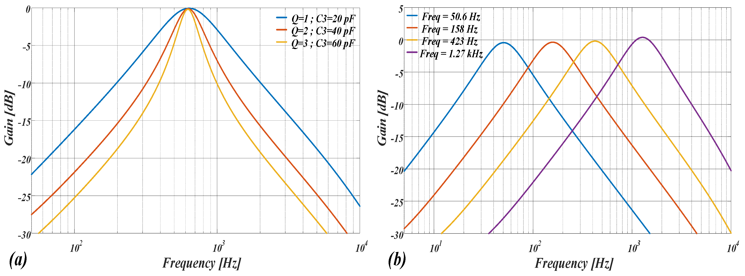 Electronics 14 01334 g006
