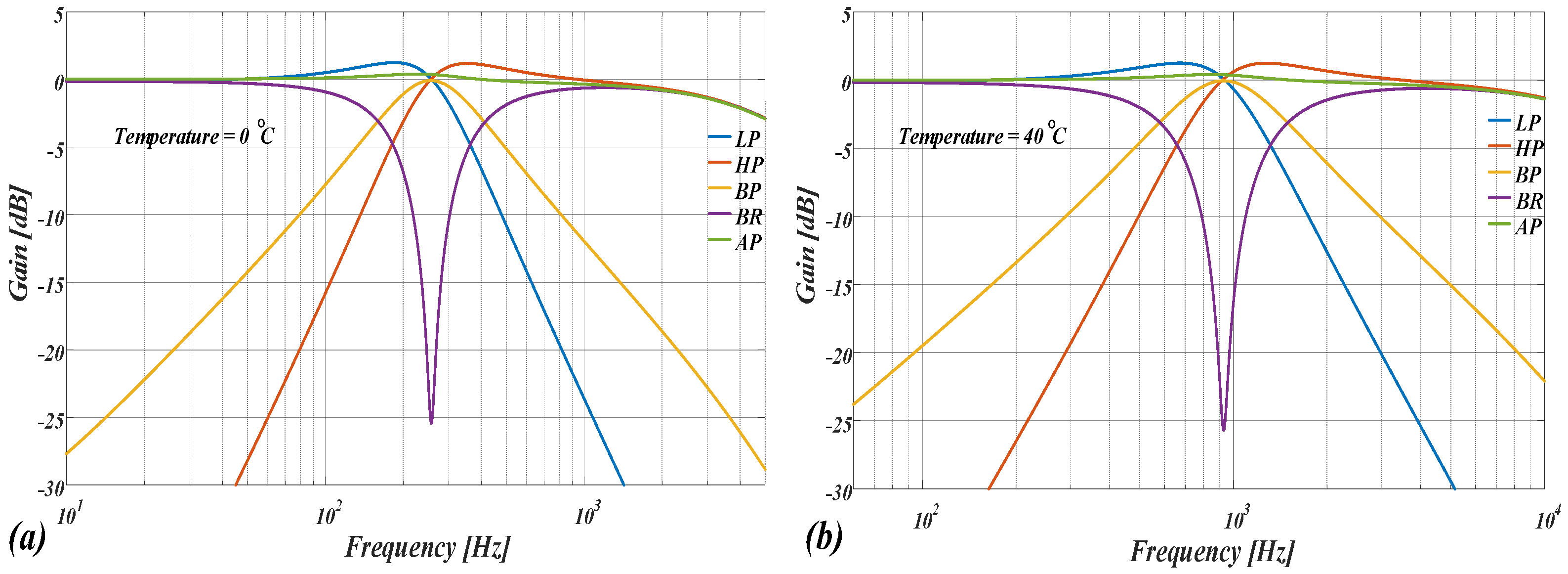 Electronics 14 01334 g009