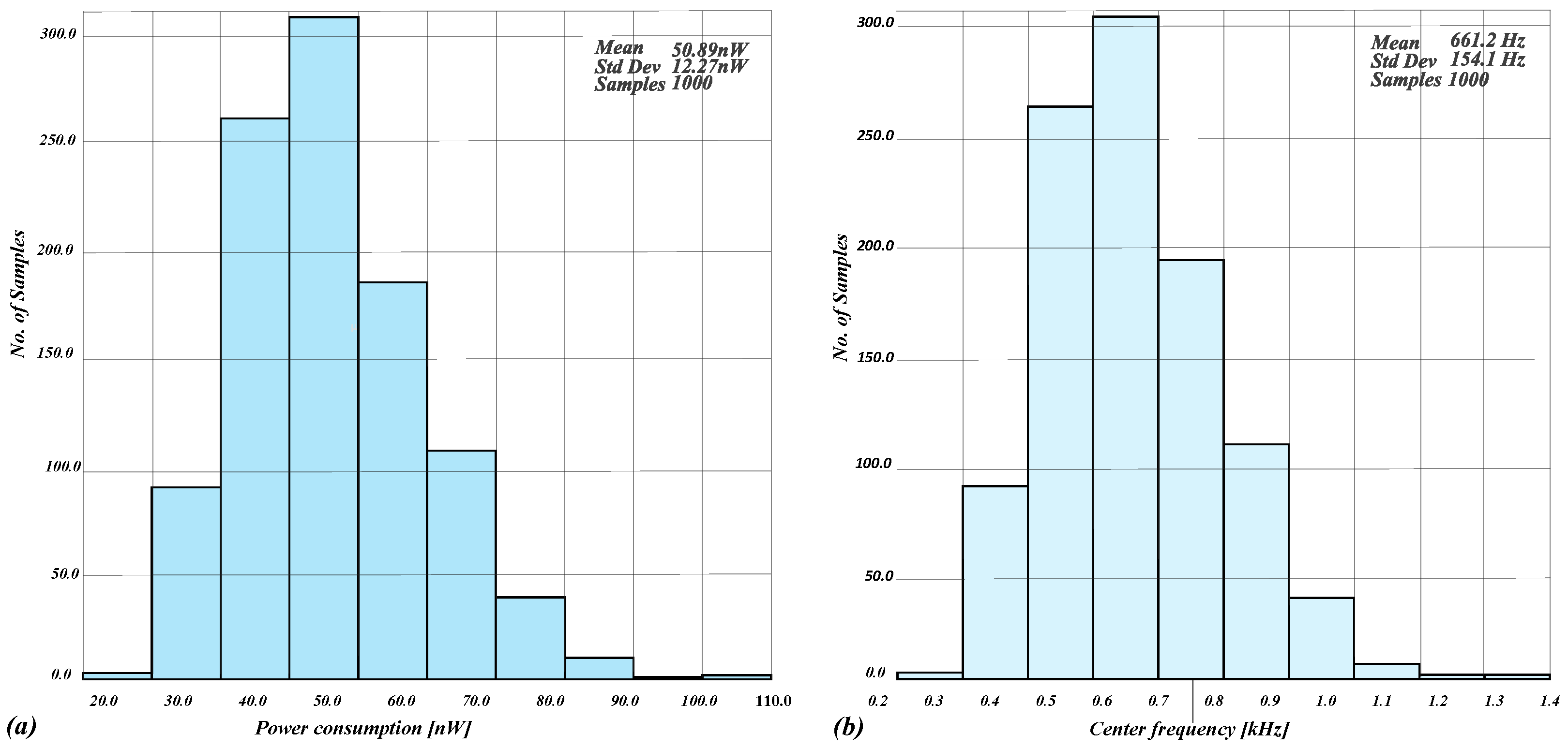 Electronics 14 01334 g013