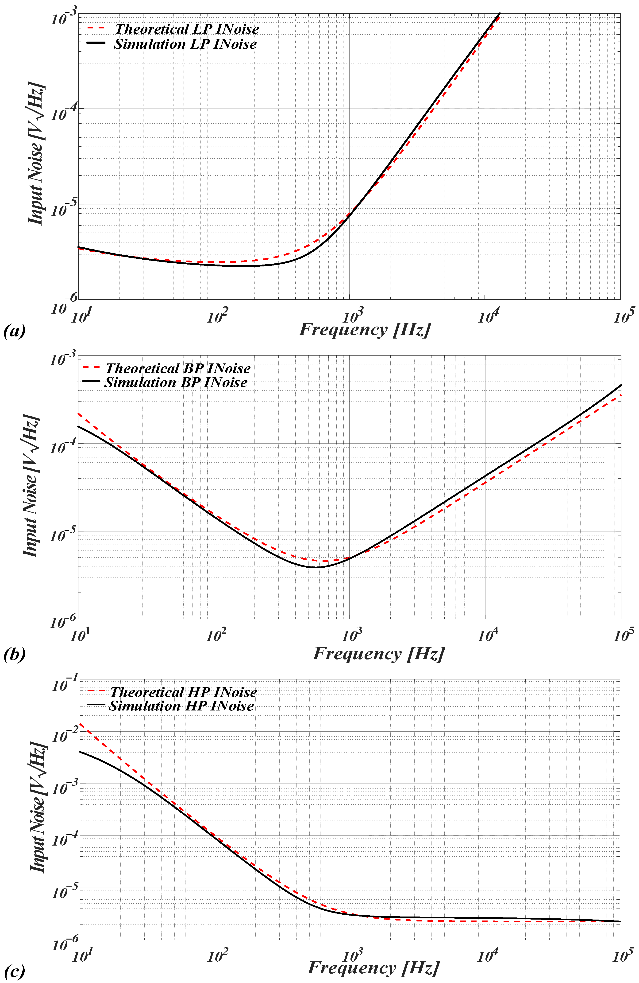 Electronics 14 01334 g015