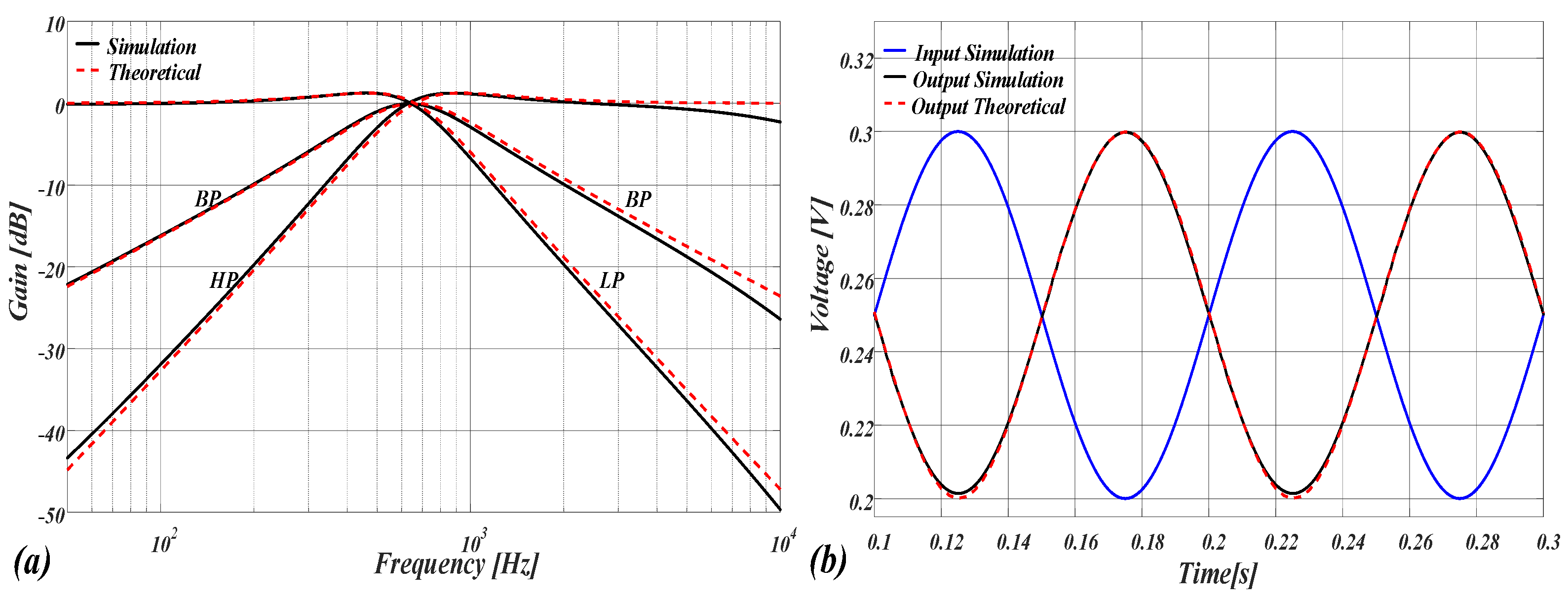 Electronics 14 01334 g016
