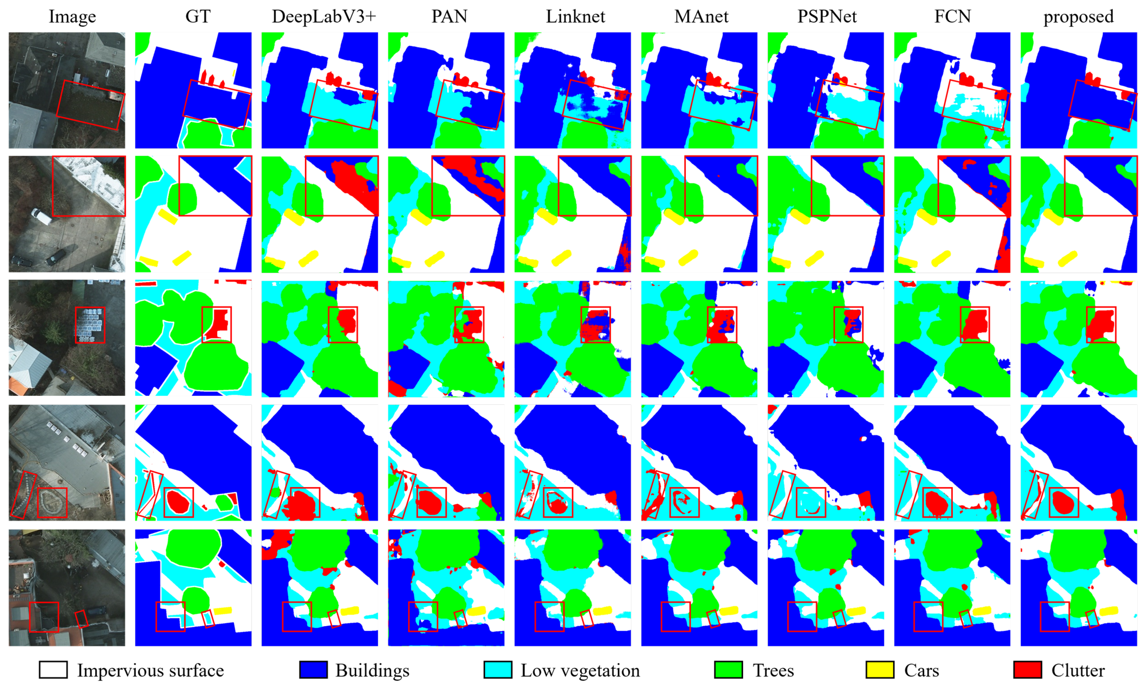 Electronics 14 01335 g003