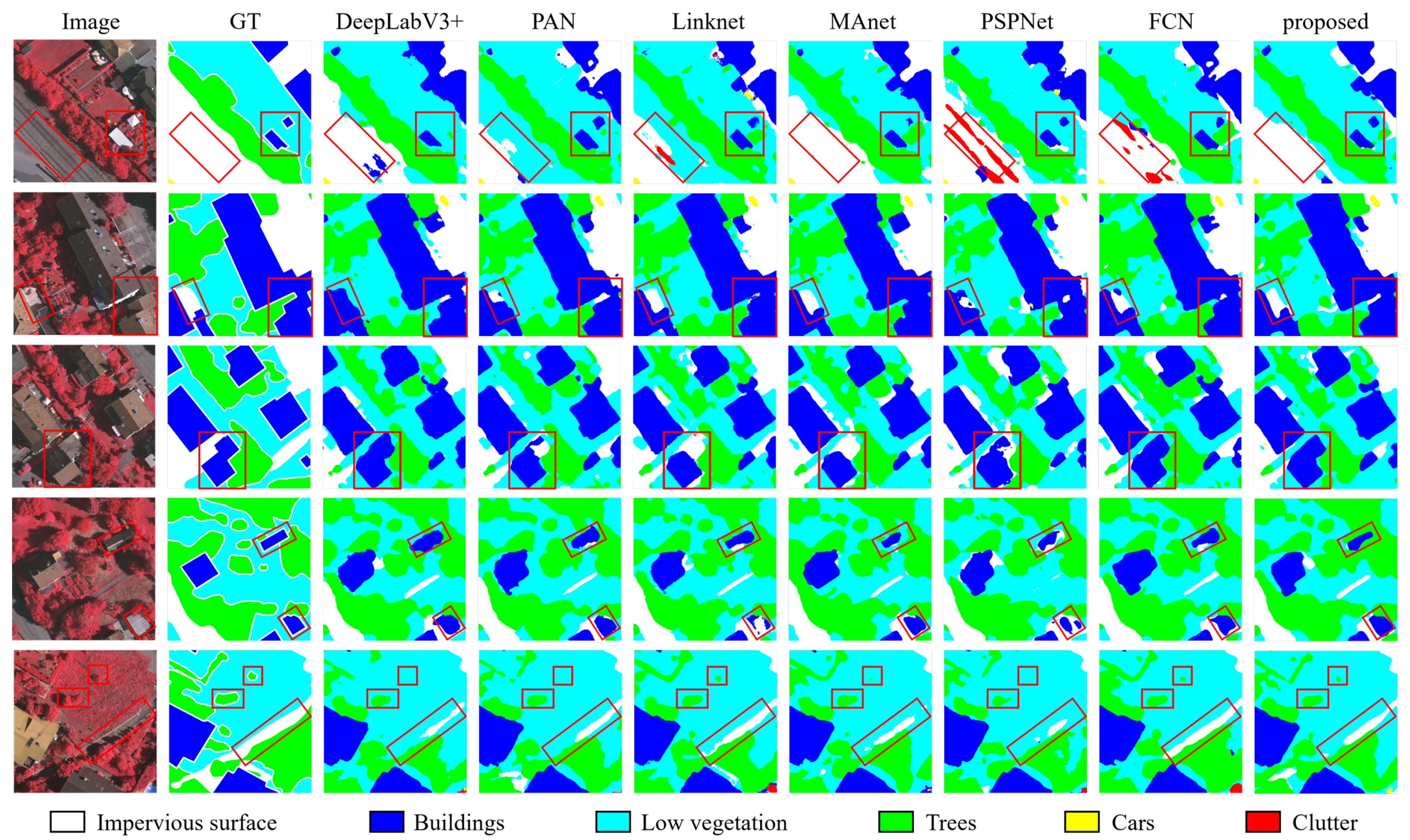 Electronics 14 01335 g005