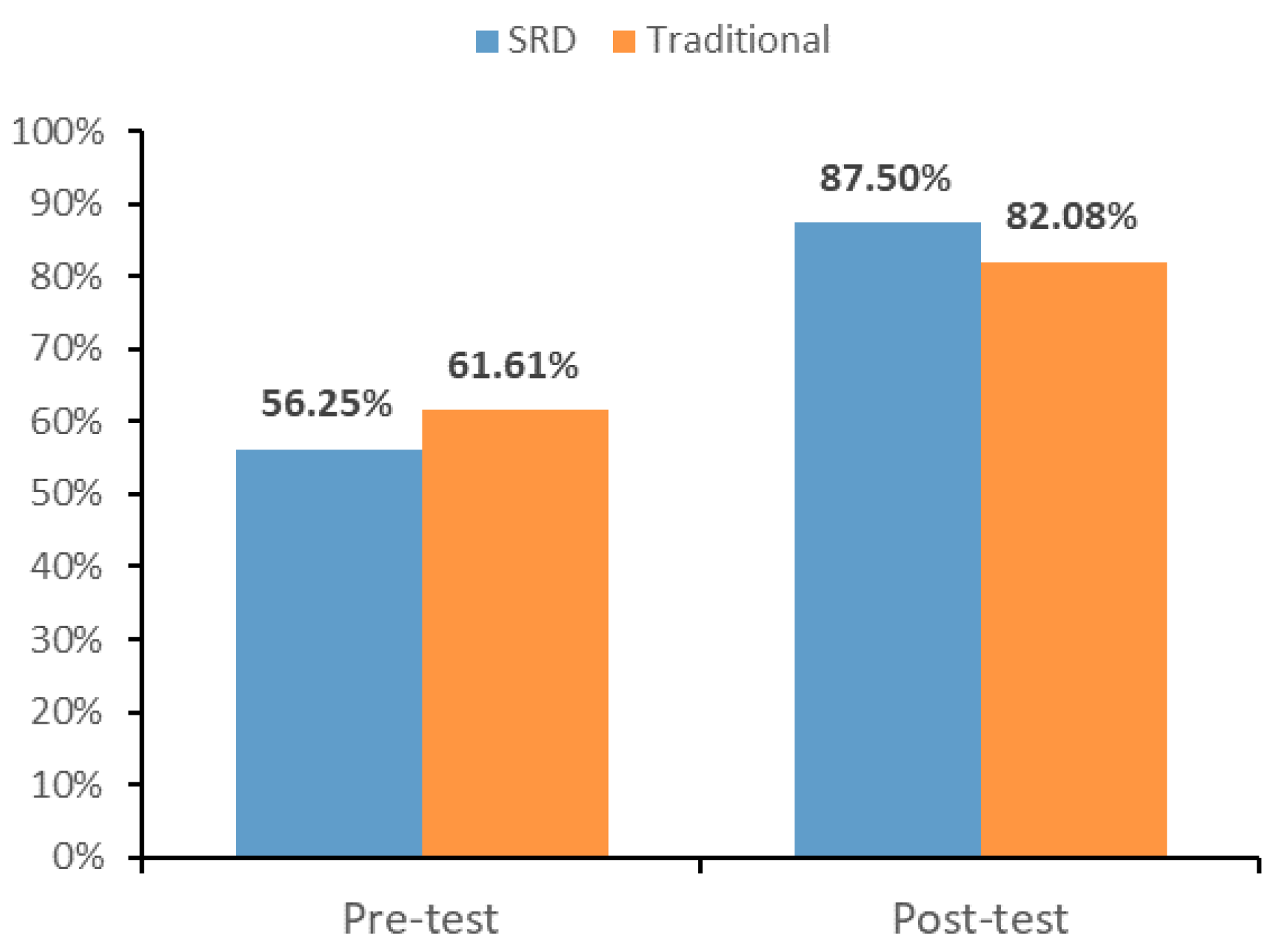 Electronics 14 01337 g009