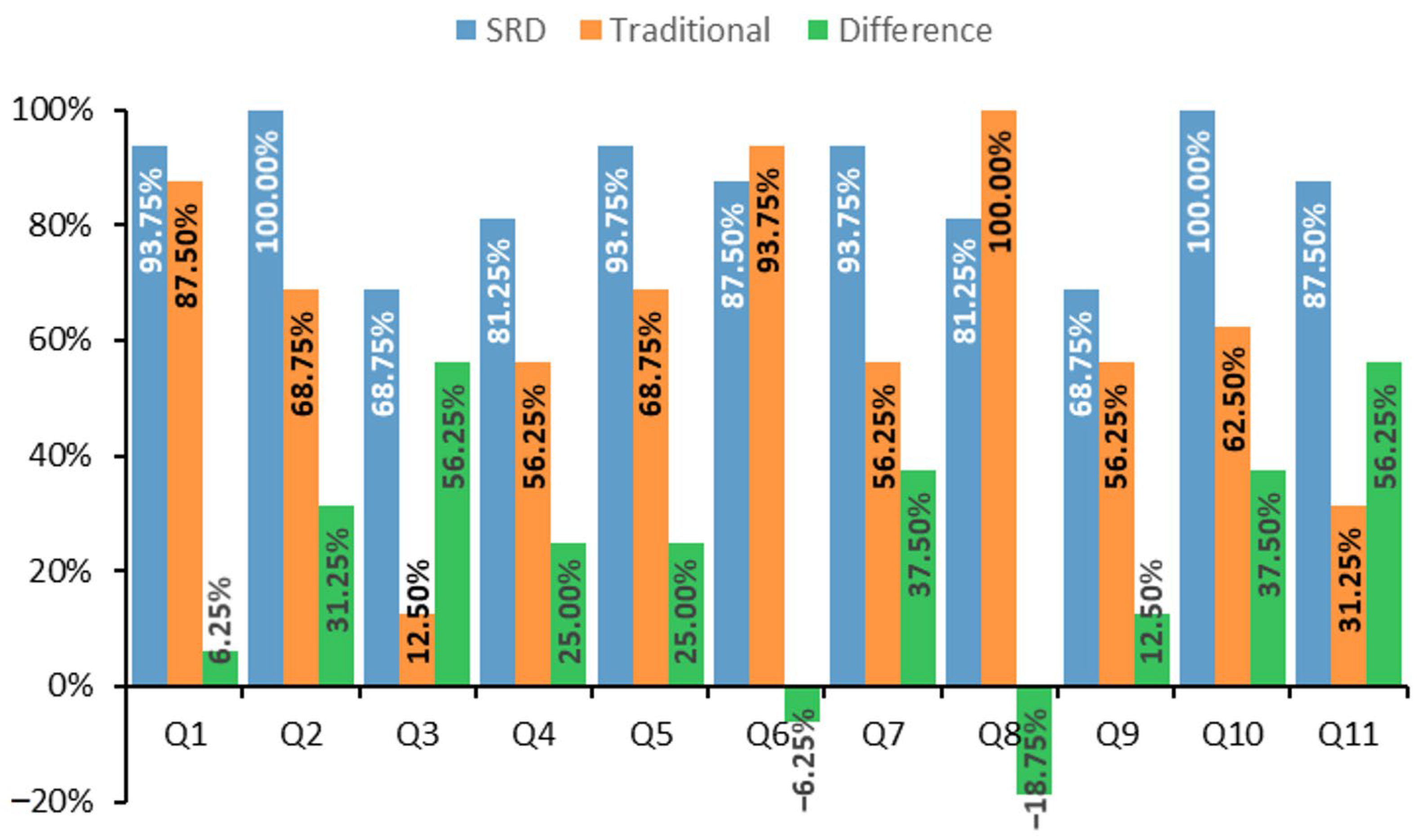 Electronics 14 01337 g010