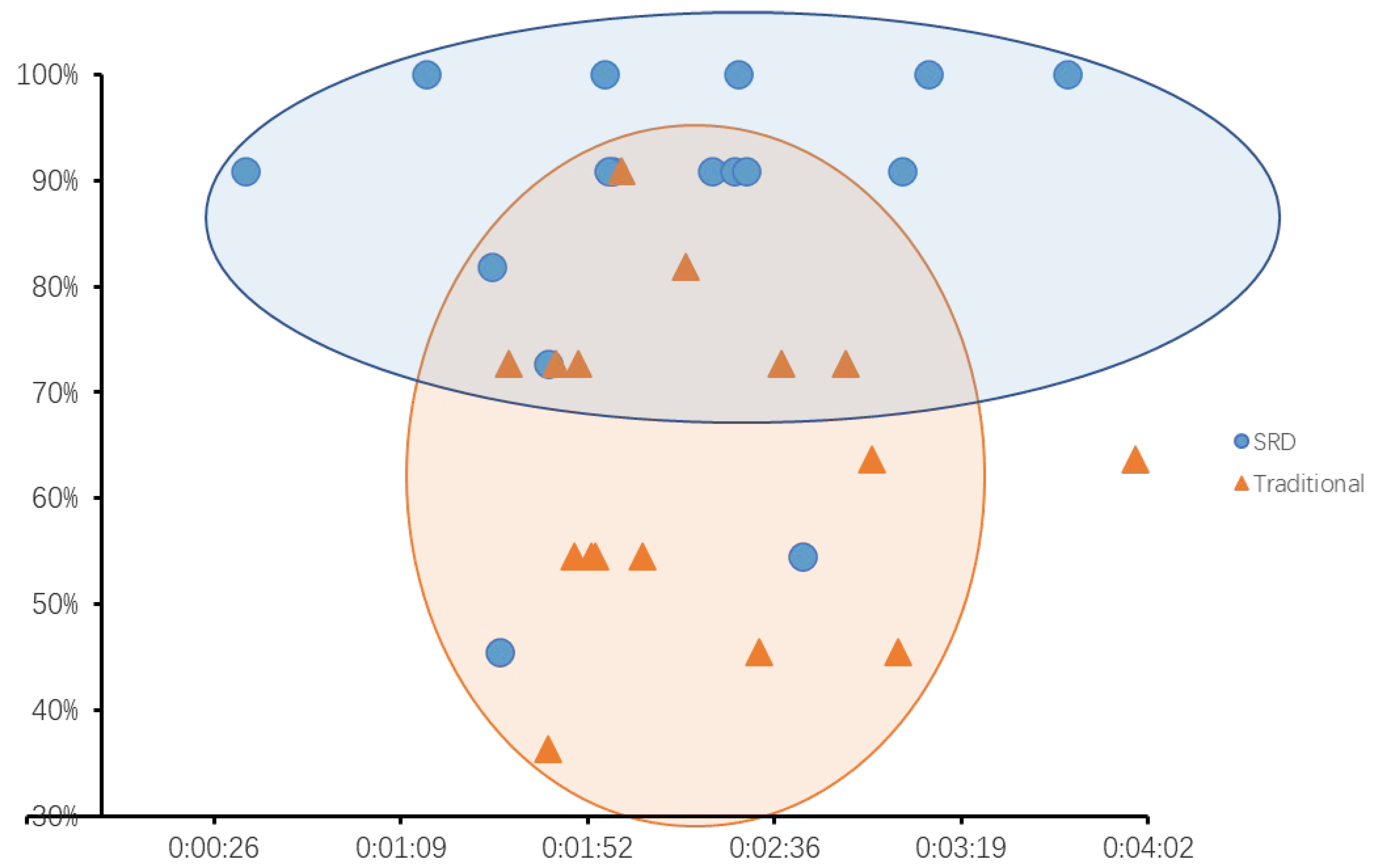 Electronics 14 01337 g011