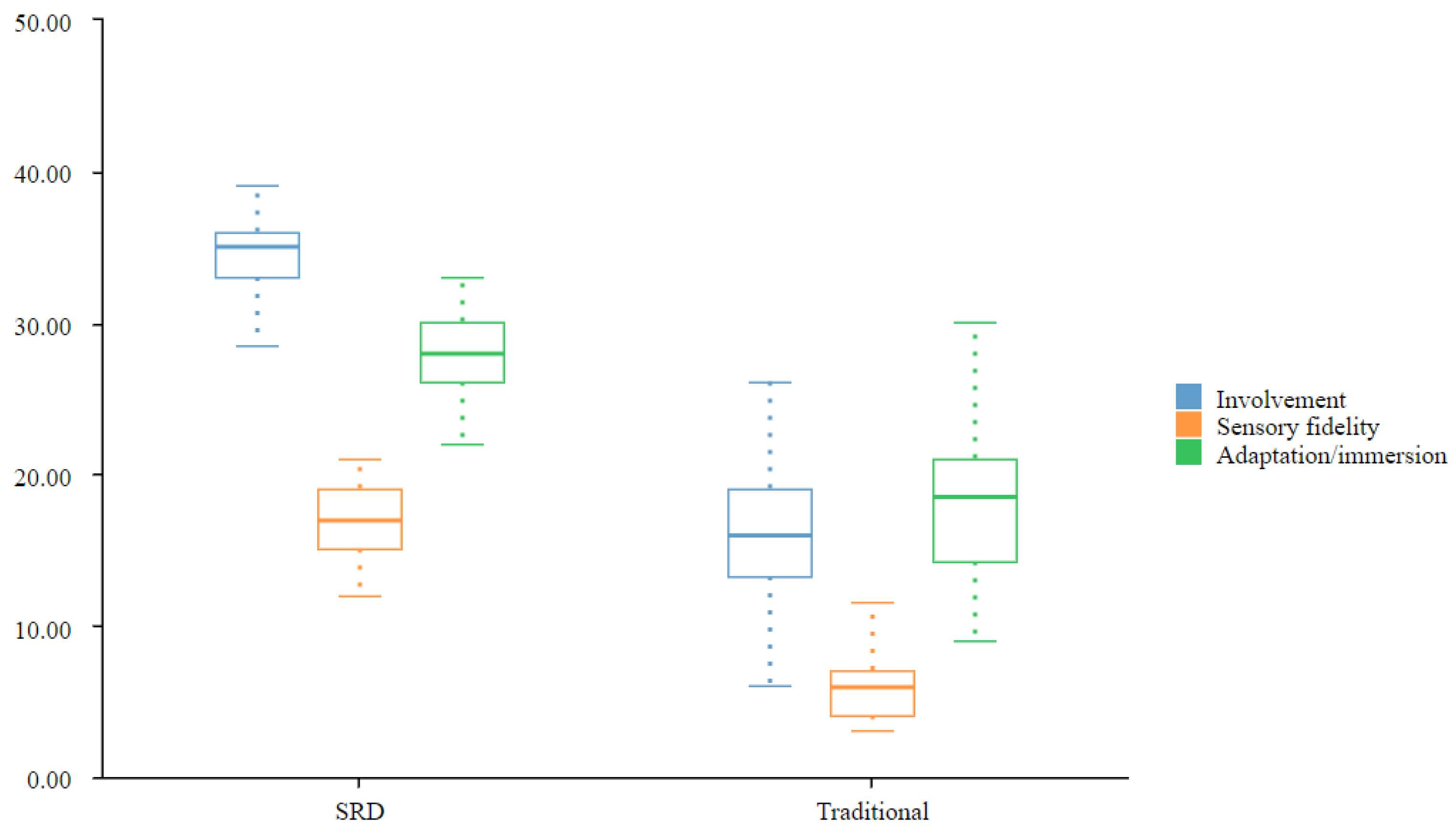 Electronics 14 01337 g012