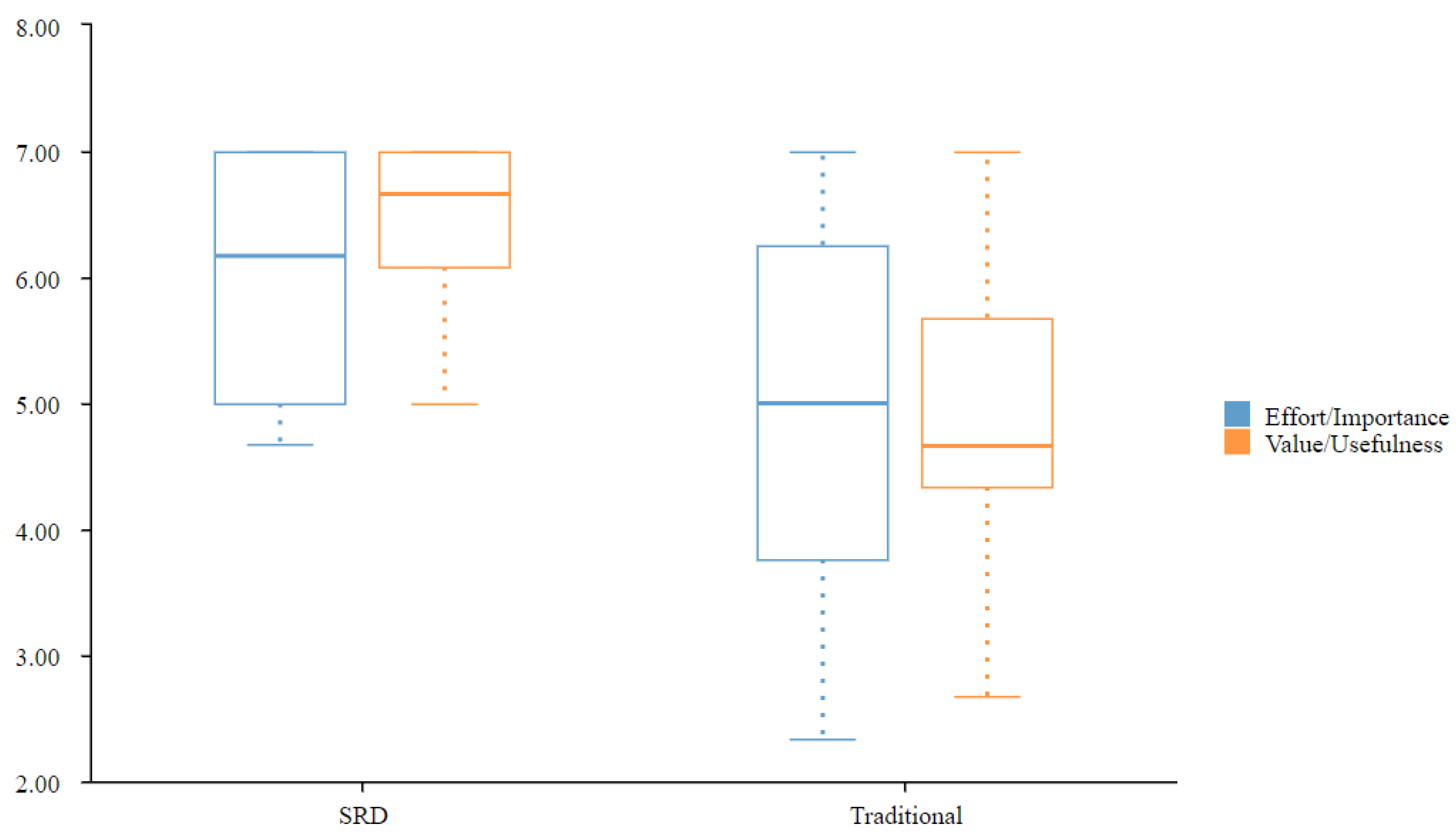 Electronics 14 01337 g014