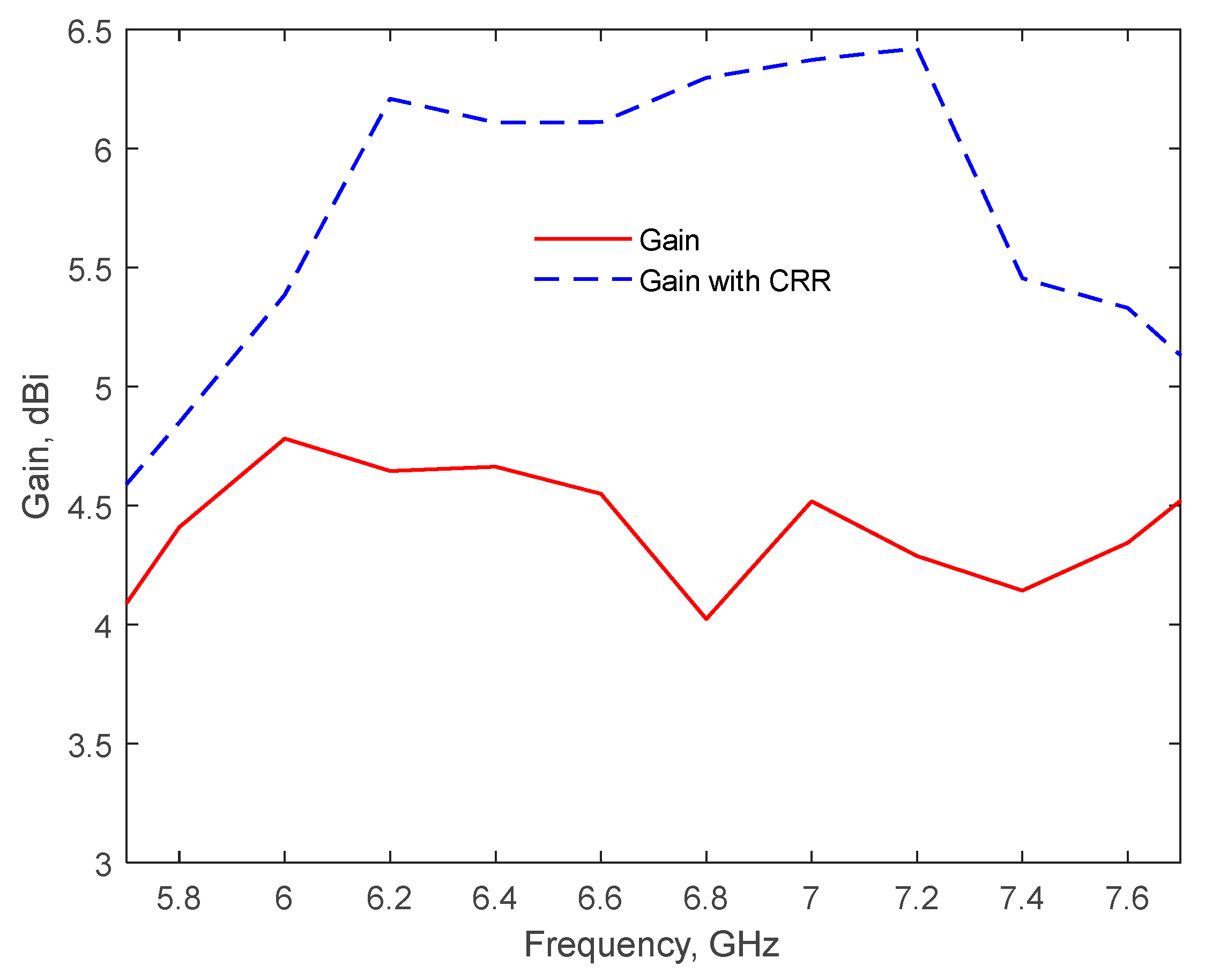 Electronics 14 01339 g010