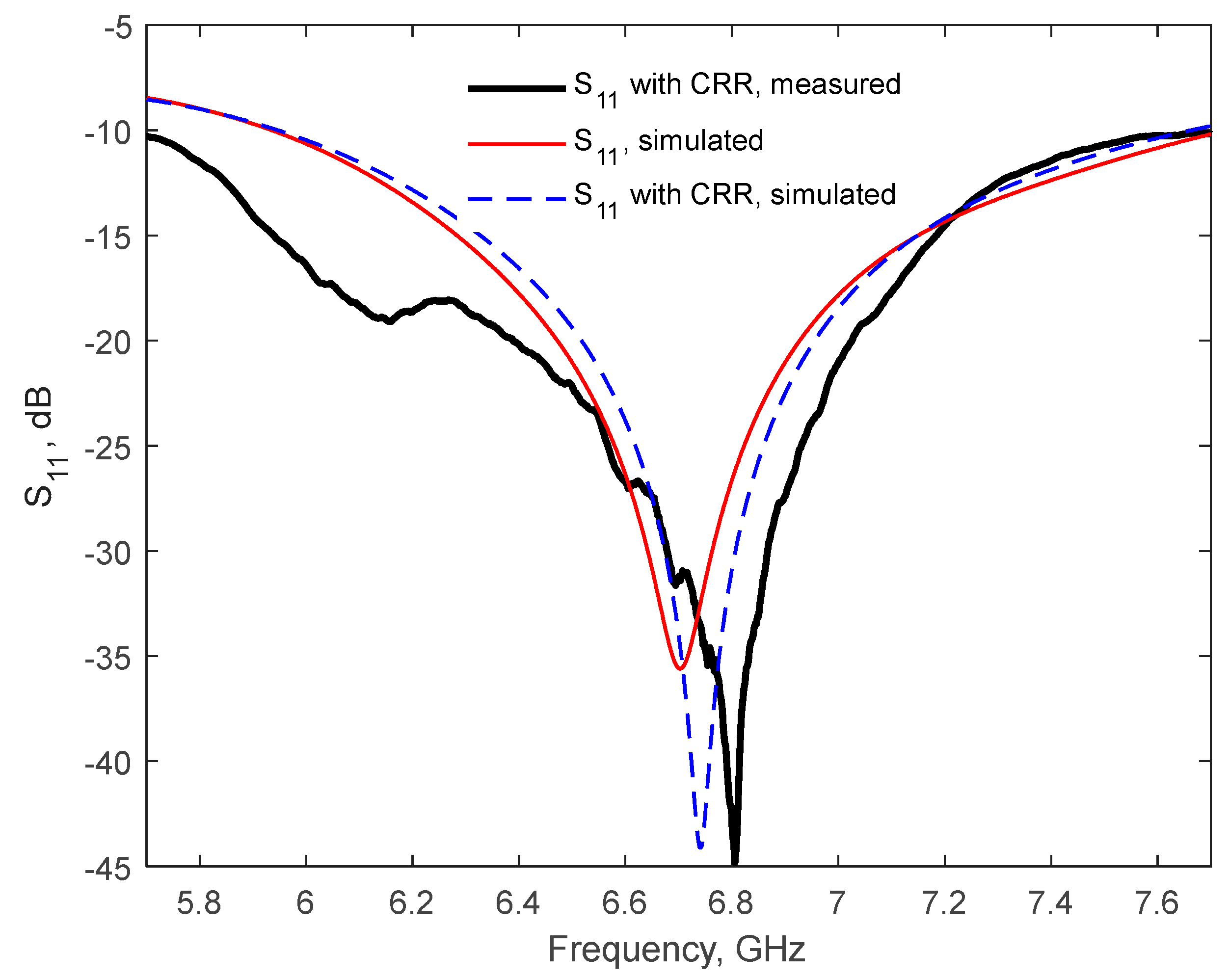 Electronics 14 01339 g013
