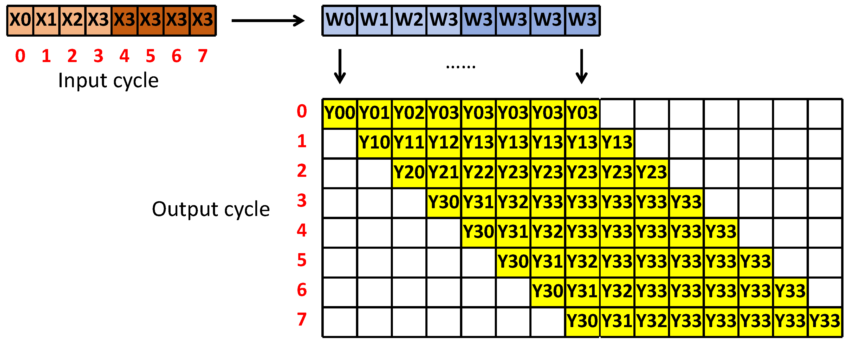 Electronics 14 01340 g001