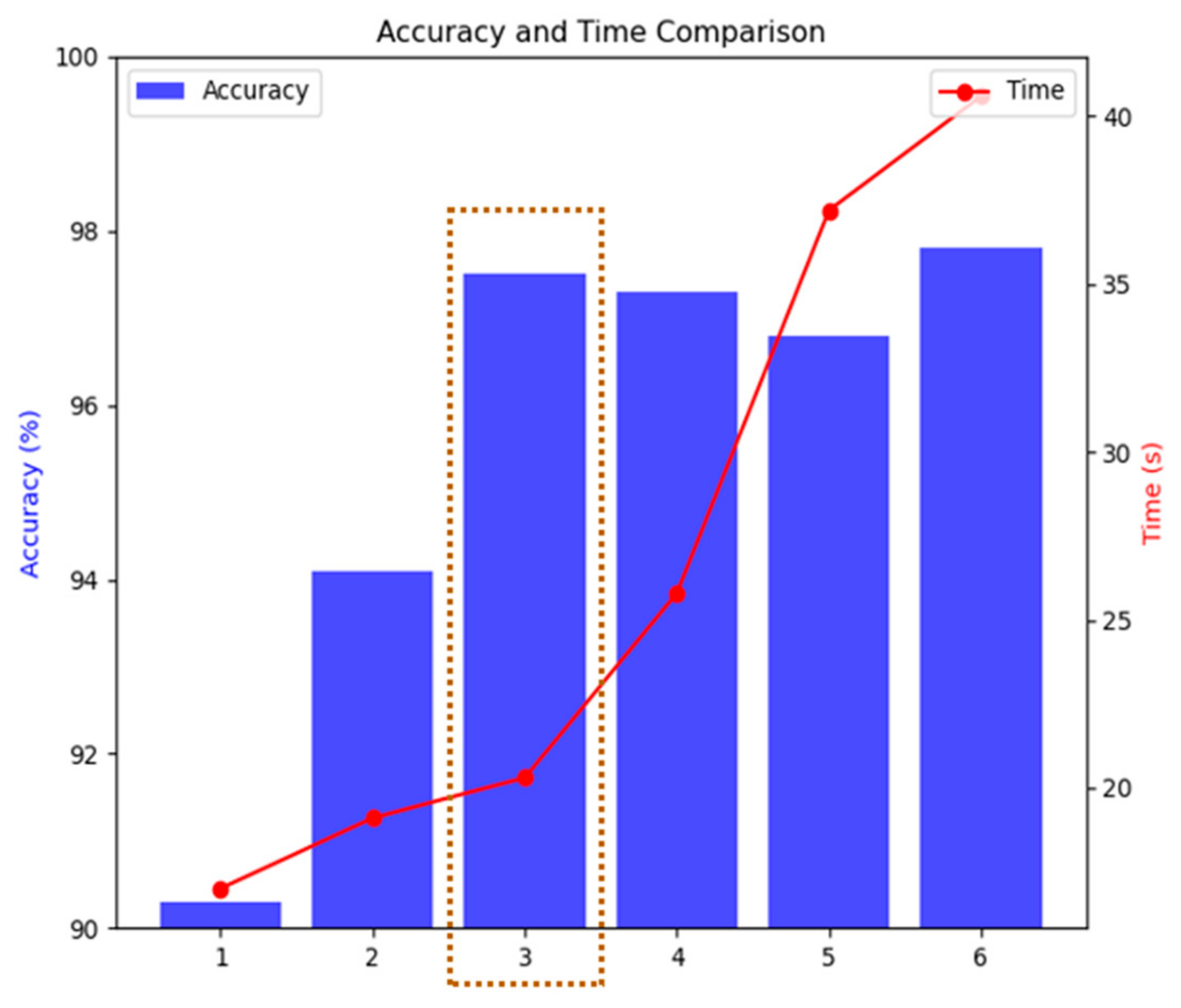 Electronics 14 01341 g014