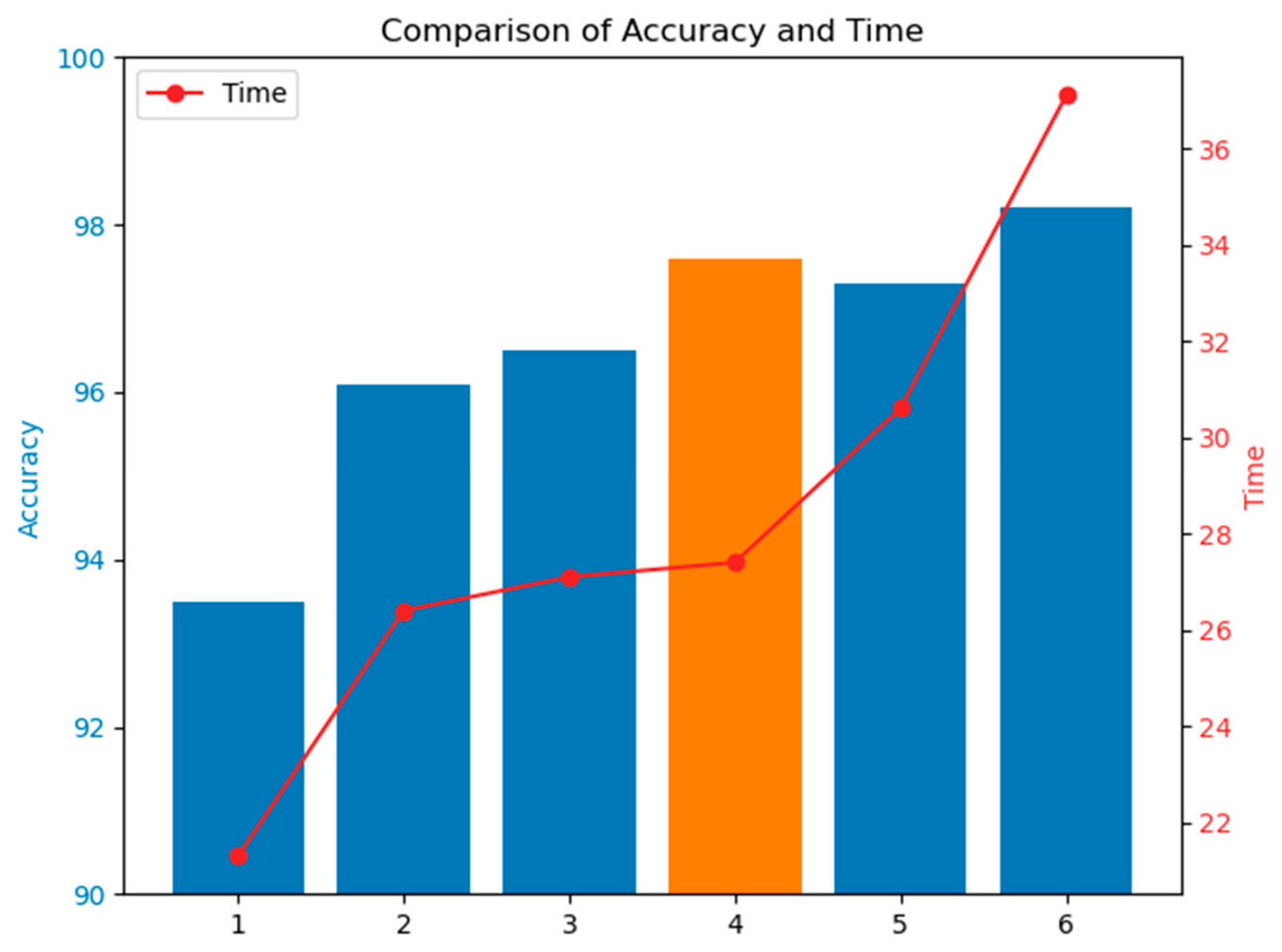 Electronics 14 01341 g015