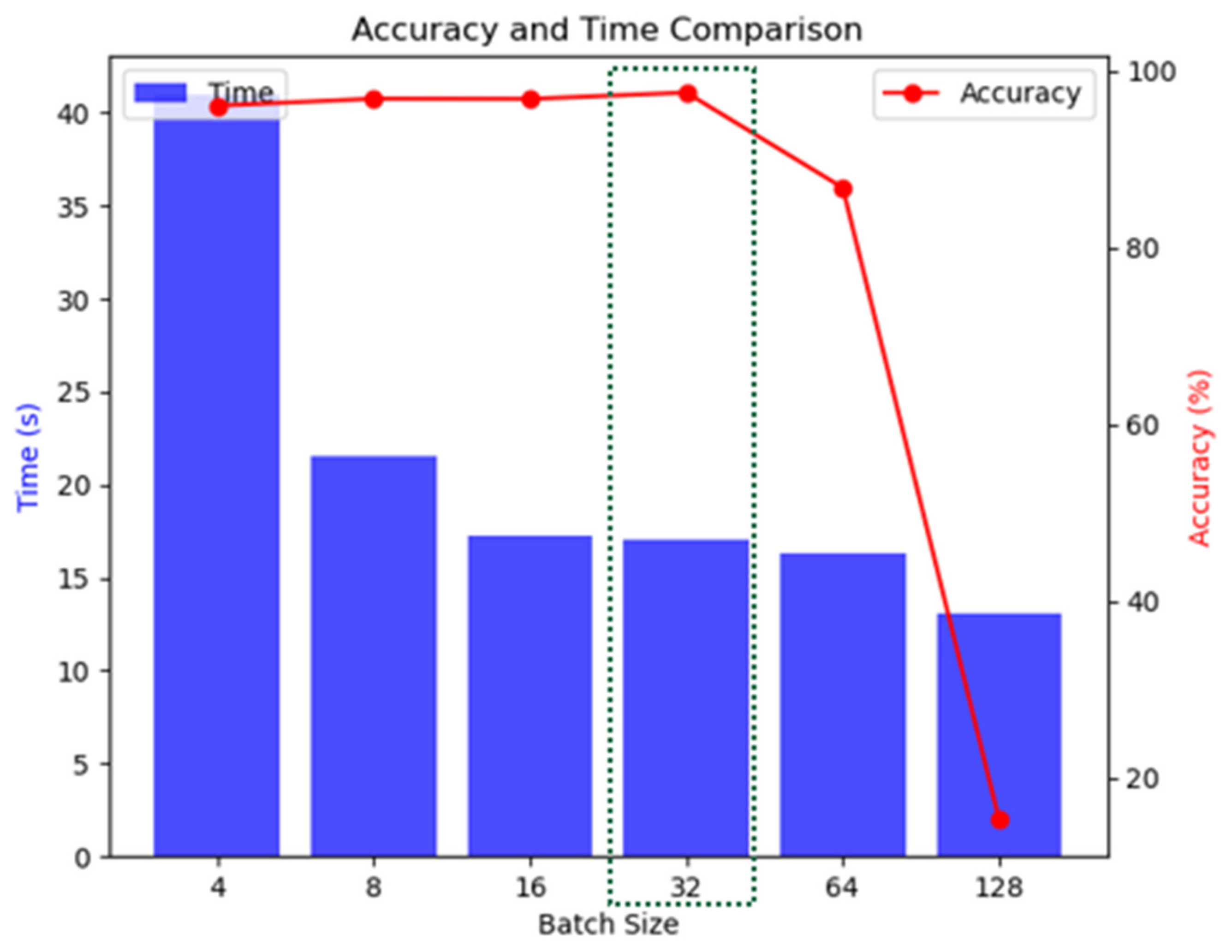 Electronics 14 01341 g016