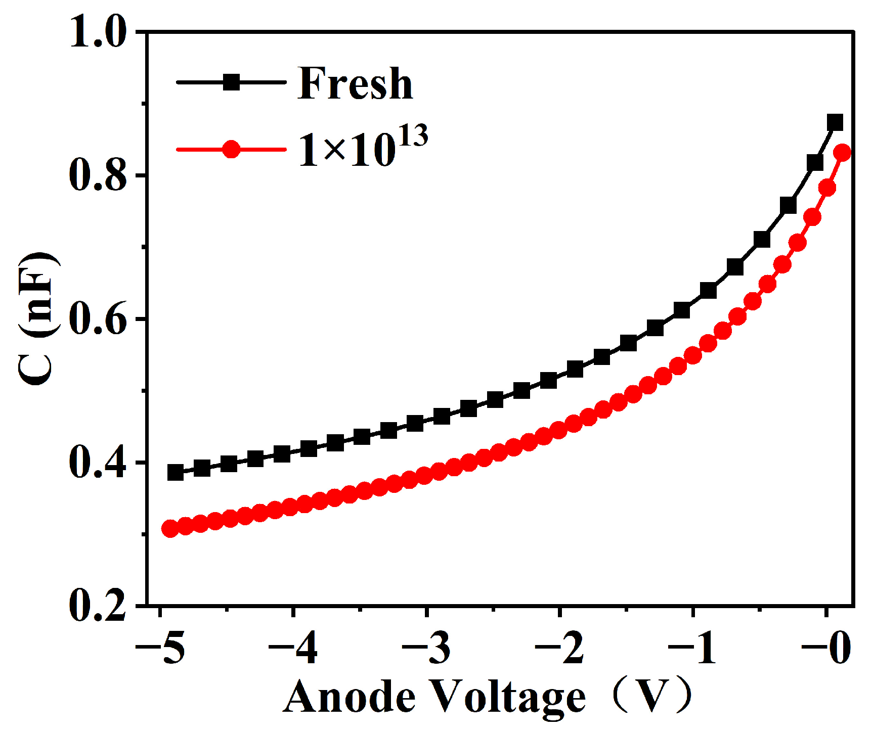 Electronics 14 01343 g006