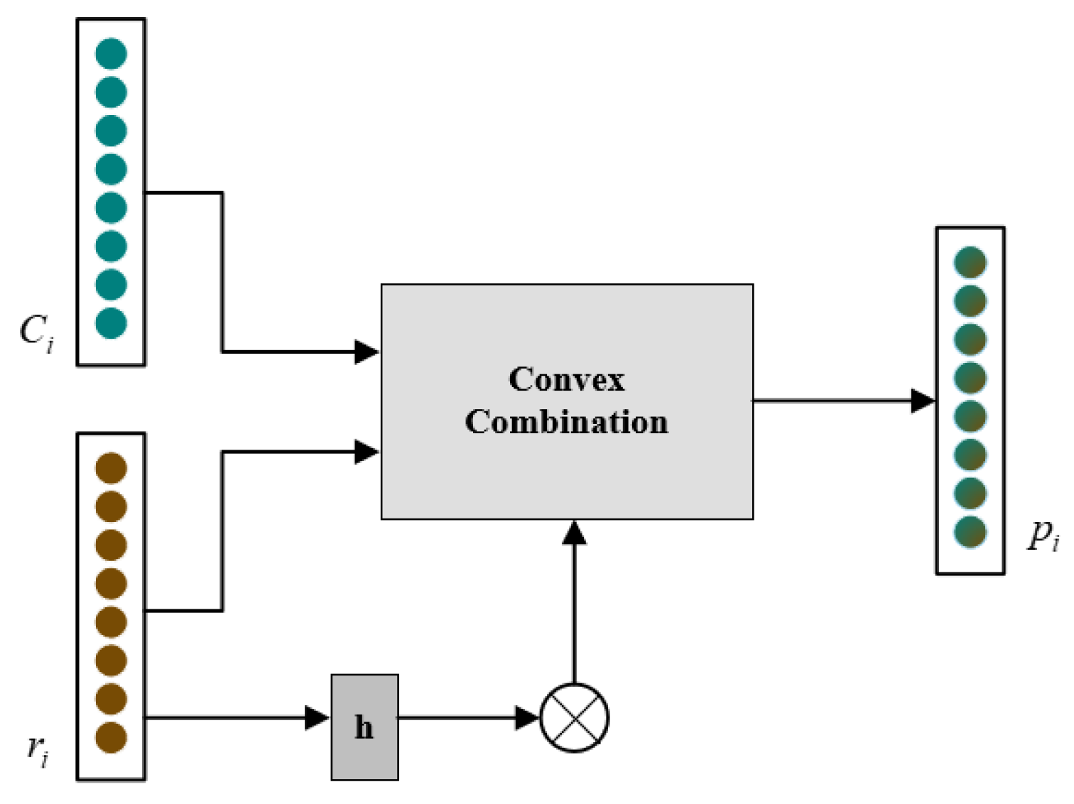 Electronics 14 01344 g004