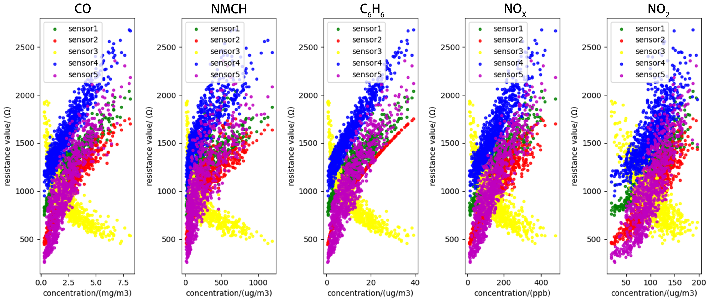 Electronics 14 01346 g006